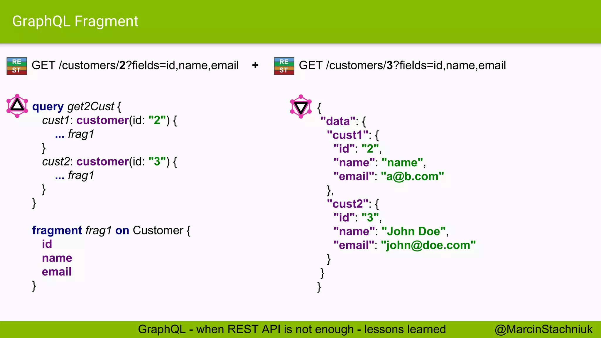 GraphQL Fragment GET /customers/2?fields=id,name,email + { "data": { "cust1": { "id": "2", "name": "name", "email": "a@b.com" }, "cust2": { "id": "3", "name": "John Doe", "email": "john@doe.com" } } } query get2Cust { cust1: customer(id: "2") { ... frag1 } cust2: customer(id: "3") { ... frag1 } } fragment frag1 on Customer { id name email } RE ST @MarcinStachniukGraphQL - when REST API is not enough - lessons learned GET /customers/3?fields=id,name,emailRE ST 