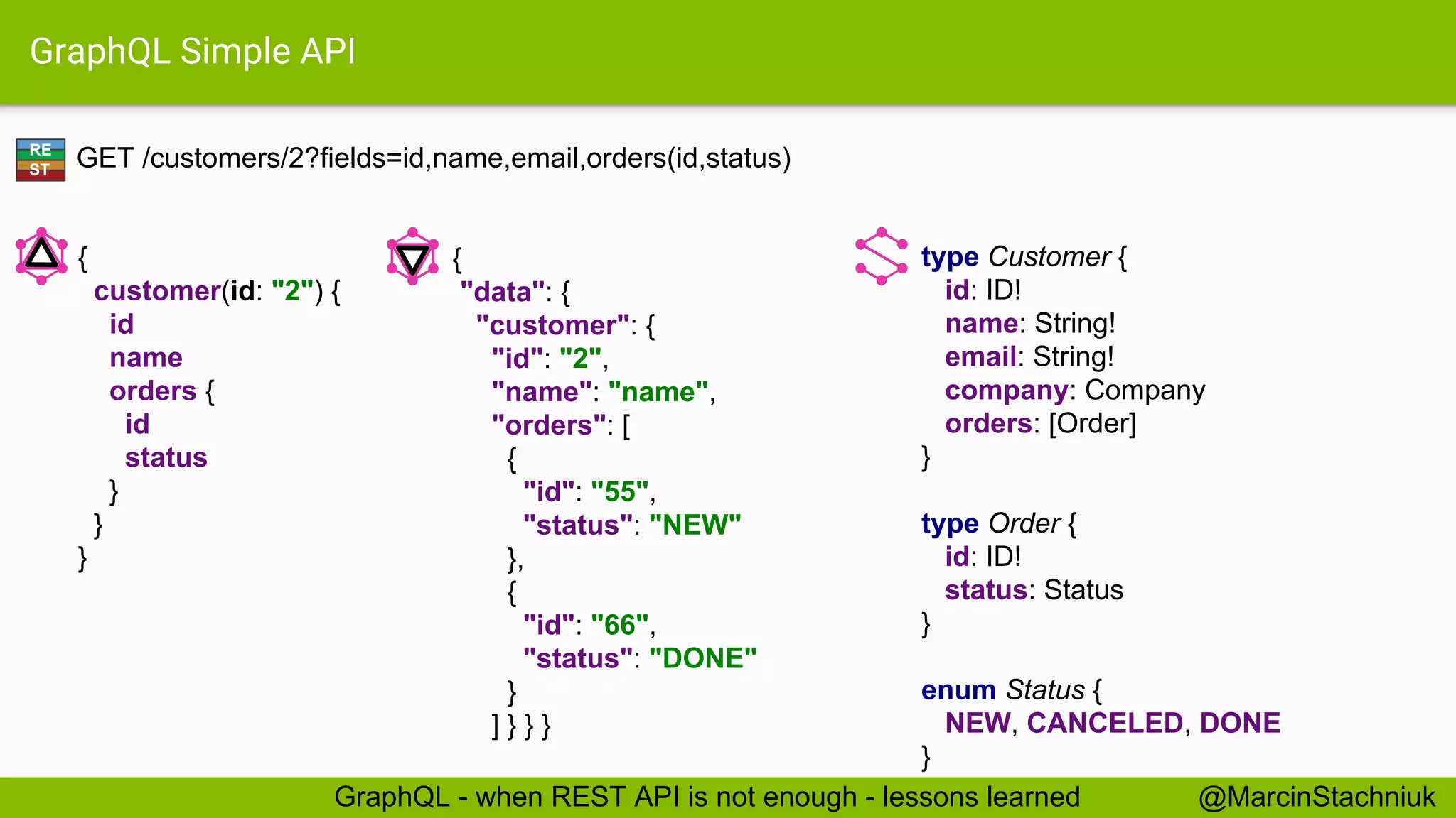 GraphQL Simple API GET /customers/2?fields=id,name,email,orders(id,status) type Customer { id: ID! name: String! email: String! company: Company orders: [Order] } type Order { id: ID! status: Status } enum Status { NEW, CANCELED, DONE } { "data": { "customer": { "id": "2", "name": "name", "orders": [ { "id": "55", "status": "NEW" }, { "id": "66", "status": "DONE" } ] } } } { customer(id: "2") { id name orders { id status } } } RE ST @MarcinStachniukGraphQL - when REST API is not enough - lessons learned 