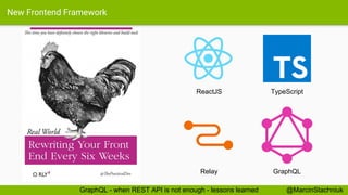 New Frontend Framework
ReactJS
Relay GraphQL
TypeScript
@MarcinStachniukGraphQL - when REST API is not enough - lessons learned
 