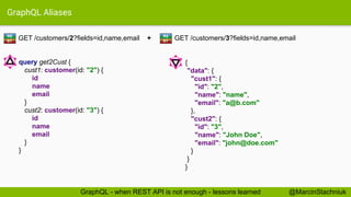 GraphQL Aliases
GET /customers/2?fields=id,name,email +
{
"data": {
"cust1": {
"id": "2",
"name": "name",
"email": "a@b.com"
},
"cust2": {
"id": "3",
"name": "John Doe",
"email": "john@doe.com"
}
}
}
query get2Cust {
cust1: customer(id: "2") {
id
name
email
}
cust2: customer(id: "3") {
id
name
email
}
}
RE
ST
@MarcinStachniukGraphQL - when REST API is not enough - lessons learned
GET /customers/3?fields=id,name,emailRE
ST
 