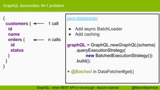 GraphQL downsides: N+1 problem
{
customers { 1 call
id
name
orders { n calls
id
status
}
}
}
java-dataloader
● Add async BatchLoader
● Add caching
@MarcinStachniukGraphQL - when REST API is not enough - lessons learned
graphQL = GraphQL.newGraphQL(schema)
.queryExecutionStrategy(
new BatchedExecutionStrategy())
.build();
+ @Batched in DataFetcher#get()
 