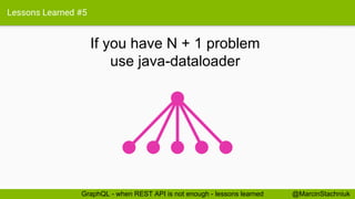 Lessons Learned #5
If you have N + 1 problem
use java-dataloader
@MarcinStachniukGraphQL - when REST API is not enough - lessons learned
 