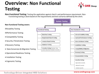 Overview: Non Functional
Testing
Non-Functional Testing: Testing the application against client's and performance requirement. Non-
Functioning testing is done based on the requirements and test scenarios defined by the client.
Non-Functional Testing covers:
Usability Testing
Performance Testing
• Compatibility Testing
• Security / Penetration Testing
• Recovery Testing
• Data Conversion & Migration Testing
• Operational Readiness Testing
• Installation Testing
• Ergonomic Testing
 