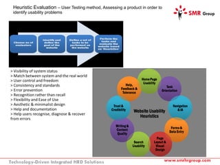 Heuristic Evaluation – User Testing method, Assessing a product in order to
identify usability problems
> Visibility of system status
> Match between system and the real world
> User control and freedom
> Consistency and standards
> Error prevention
> Recognition rather than recall
> Flexibility and Ease of Use
> Aesthetic & minimalist design
> Help and documentation
> Help users recognise, diagnose & recover
from errors
 