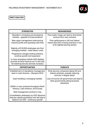FIELDINGS INVESTMENT MANAGEMENT - NOVEMBER 2014
6
SWOT ANALYSIS
STRENGTHS WEAKNESSES
Operates in emerging and developing
markets - appeals to broad audience
Poor public image can lead to diminished
revenue from new contracts
New upper management restructuring
improve profits and operating cash flow
Poor performance in UK and Ireland
means that G4S is losing business in one
of its highest-earning sectors
Majority of 618,000 employees are from
emerging markets - lower labour costs
Progressive changes looking ahead to
continue growth and expansion
In many emerging markets G4S displays
promise of future revenue as it is the only
far-reaching security services company
OPPORTUNITIES THREATS
Establishment of standalone management
team in Latin America - Olympics 2016
Rival security companies taking UK and
Ireland contracts, possibly reducing
turnover in largest sector
Cash handling in emerging markets Loss of trust by UK government can lead to
other governments taking business
elsewhere
£800m in new contracts throughout North
America, Latin America, and Europe
Risk management contract in Iraq
Consolidation philosophy by CEO Almanza
reduces capital expenditure and will help to
balance out G4S - continuous growth
 