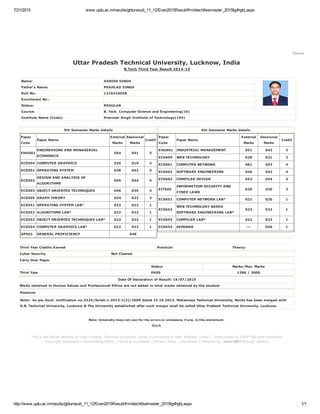 7/21/2015 www.uptu.ac.in/results/gbturesult_11_12/Even2015Result/frmbtech6semester_2015fgdhghj.aspx
http://www.uptu.ac.in/results/gbturesult_11_12/Even2015Result/frmbtech6semester_2015fgdhghj.aspx 1/1
Home
Uttar Pradesh Technical University, Lucknow, India 
B.Tech Third Year Result 2014­15
Name: ASHISH SINGH
Father's Name: PRAHLAD SINGH
Roll No: 1216410038
Enrollment No.:
Status: REGULAR
Course: B. Tech. Computer Science and Engineering(10)
Institute Name (Code): Pranveer Singh Institute of Technology(164)
5th Semester Marks details
Paper
Code
Paper Name
External
Marks
Sessional
Marks
Credit
EHU501
ENGINEERING AND MANAGERIAL
ECONOMICS
054 041 3
ECS504 COMPUTER GRAPHICS 029 019 3
ECS501 OPERATING SYSTEM 038 042 4
ECS502
DESIGN AND ANALYSIS OF
ALGORITHMS
045 044 4
ECS503 OBJECT ORIENTED TECHNIQUES 046 039 4
ECS505 GRAPH THEORY 034 023 3
ECS551 OPERATING SYSTEM LAB* 022 022 1
ECS552 ALGORITHMS LAB* 022 022 1
ECS553 OBJECT ORIENTED TECHNIQUES LAB* 022 022 1
ECS554 COMPUTER GRAPHICS LAB* 022 022 1
GP501 GENERAL PROFICIENCY 048
6th Semester Marks details
Paper
Code
Paper Name
External
Marks
Sessional
Marks
Credit
EHU601 INDUSTRIAL MANAGEMENT 051 043 3
ECS604 WEB TECHNOLOGY 028 021 3
ECS601 COMPUTER NETWORK 061 043 4
ECS602 SOFTWARE ENGINEERING 046 042 4
ECS603 COMPILER DESIGN 053 044 4
EIT505
INFORMATION SECURITY AND
CYBER LAWS
028 020 3
ECS651 COMPUTER NETWORK LAB* 021 020 1
ECS652
WEB TECHNOLOGY BASED
SOFTWARE ENGINEERING LAB*
023 023 1
ECS653 COMPILER LAB* 023 022 1
ECS654 SEMINAR ­­­ 046 1
Third Year Credits Earned Practical: Theory:
Cyber Security Not Cleared
Carry Over Paper
Status Marks/Max. Marks
Third Year PASS   1386 / 2000
Date Of Declaration of Result: 19/07/2015
Marks obtained in Human Values and Professional Ethics are not added in total marks obtained by the student
Reasons
Note:­ As per Govt. notification no.3324/Solah­1­2013­1(3)/2009 dated 31.10.2013, Mahamaya Technical University, Noida has been merged with
G.B. Technical University, Lucknow & The University established after such merger shall be called Uttar Pradesh Technical University, Lucknow
Note: University does not own for the errors or omissions, if any, in this statement. 
Back 
This is the official Website of Uttar Pradesh Technical University, State Government of Uttar Pradesh (India). | Best viewed in 1024*768 pixel resolution.
Copyright Statement | Hyperlinking Policy | Terms & Conditions | Privacy Policy | Disclaimer | Powered by: omni­NET through updesco
 