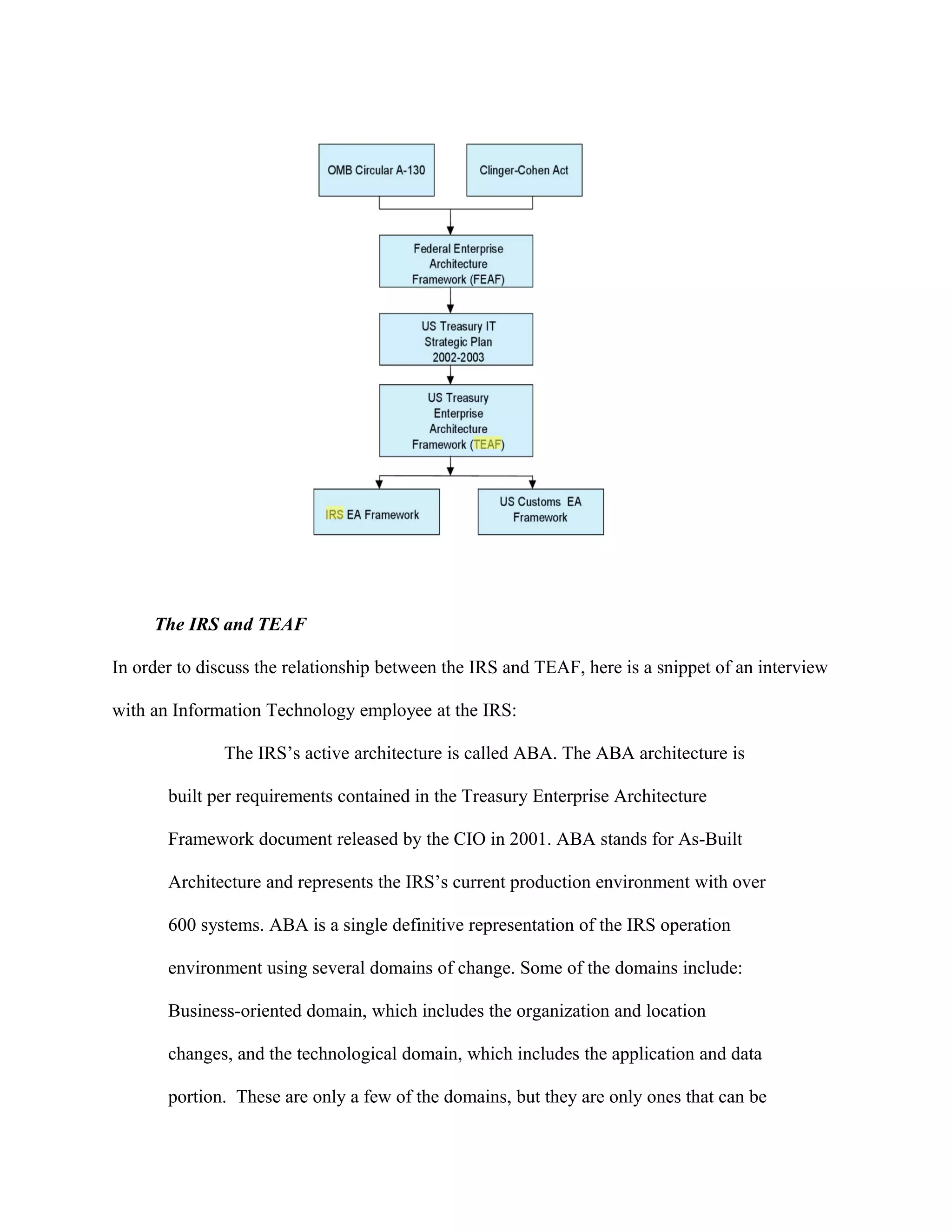 The IRS and TEAF
In order to discuss the relationship between the IRS and TEAF, here is a snippet of an interview
with an Information Technology employee at the IRS:
The IRS’s active architecture is called ABA. The ABA architecture is
built per requirements contained in the Treasury Enterprise Architecture
Framework document released by the CIO in 2001. ABA stands for As-Built
Architecture and represents the IRS’s current production environment with over
600 systems. ABA is a single definitive representation of the IRS operation
environment using several domains of change. Some of the domains include:
Business-oriented domain, which includes the organization and location
changes, and the technological domain, which includes the application and data
portion. These are only a few of the domains, but they are only ones that can be
 