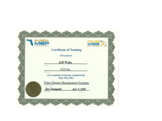 Continuing Education Slides