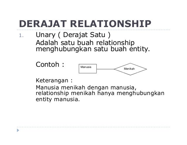 4 diagram relasi antar entitas (ERD)