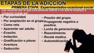 ETAPAS DE LA ADICCIÓN
PRIMERA ETAPA: Experimentados-ocasional-social
Las razones por la que una persona adicta o no adicta empieza a
consumir puede ser:
• Por curiosidad.
• Por aceptación en el grupo
• Como reto.
• Aparentar ser adulto.
• Evasión.
• Imitación.
• Gratificación o placer.
• Aventura.
• Seducción
• Presión del grupo.
• Propaganda negativa o
positiva.
• Lucha de generaciones.
• Resentimiento.
• Receta medica.
• Automedicación.
 