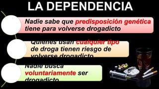 LA DEPENDENCIA
Nadie sabe que predisposición genética
tiene para volverse drogadicto
Quienes usan cualquier tipo
de droga tienen riesgo de
volverse drogadicto.
Nadie busca
voluntariamente ser
drogadicto.
 