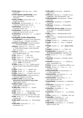 k'uchu tupu [k'uchu tupu ] yupa. s. Grado
(arusimiñee)
k'uchu tupuna, apaykachaqi [k'uchu
tupuna, apaykachaqe] s. Transportador
(arusimiñee)
k'uchu, p'allqa [k'uchu, p'allqa ] yupa. s.
Ángulo (arusimiñee)
k'uchuchay (K'uchuk'uchuchay)	
  	
  LPZ PTS r.p.
Arrinconar, ordenar la casa (lot, pat)
k'uchunchay [k'uchunchay] LPZ r.p.
Acomodar al rincón (pat)
k'uchunchay [k'uchunchay] r.p. Arrinconar,
ordenar las cosas en la casa (ceq, rh)
k'uchunchay [k'uchunchay] LPZ r.p. Llegar al
rincón (pat)
k'uchupulli, k'uchu chiqanchana,
k'uchutupuri [k'uchupulli, k'uchu cheqanchana,
k'uchutupuri] yupa. s. Escuadra (arusimiñee)
k'uchura, k'uchusapa [k'uchura, k'uchusapa]
s.t., s. De muchas esquinas (arusimiñee)
k'ukiyay [k'ukeyay] CBB k'ukeay PTS k'ukeay
r.p. Comer fruta no madura; comer k'ukus del
árbol (xa, ceq, lot)
k'ukiyay [k'ukiyay] PTS r.p. Sacar y comerse
frutos inmaduros ajenos (rk)
k'uku [k'uku] LPZ s.t. Duro (pat)
k'uku [k'uku] LPZ s.t. Fuerte (pat)
k'uku [k'uku] CBB k'uku LPZ s.t. Inmaduro
(frutos); fruta verde (sobre todo duraznos)
qhaway : llullu (xa, ceq, pat, rh)
K'ullku (k'ullku)	
  	
  PTS kiti. s. Pueblo cerca de
Betanzos donde se hacía mercado los sábados
(lot)
k'ullku [k'ullku] LPZ s.t. Angosto (pat)
k'ullku [k'ullku] LPZ s.t. Aprieto (pat)
k'ullku (k'ullku)	
  	
  PTS s.t. Estrecho (ceq, lot, rh)
k'ullku kimsak'uchu [k'ullku kimsak'uchu] s.
Triángulo acutángulo (arusimiñee)
k'ullku k'uchu [k'ullku k'uchu] 90°
tupuymanta astawan juch’uy kaq k’uchu.
Ángulo agudo (ñancha)
k'ullku k'uchu [k'ullku k'uchu ] yupa. s.
Ángulo agudo (arusimiñee)
k'ullku ñan [k'ullku ñan] LPZ Camino
estrecho (pat)
k'ullu [k'ullu] PTS s. Tronco, madera (ceq, rh)
k'ullu [k'ullu] LPZ s.t., s. K'ullu runa.
Desobediente, persona que no mueve fácil (pat)
k'ullu [k'ullu] LPZ s.t., s. Persona que no paga
su deuda (pat)
k'ullu chaki [k'ullu chaki] LPZ Pie de madera
(pat)
k'ullu ninri [k'ullu ningri] sxx s.t., s.
Desobediente (rk)
k'ullu ujut'a [k'ullu ujut'a] s. Sandalia de
madera (ceq)
k'ullu uya [k'ullu uya] s.t., s. Caradura ñawpan :
Ccullu uya. Libre desuergonçado. (dgh)
k'ulluchunkana [k'ulluchunkana] s. Ajedrez
(arusimiñee)
k'ullunchay [k'ullunchay ] r.p. Enmaderar
(arusimiñee)
k'ullunnay [k'ullunnay ] r.p. Desenmaderar
(arusimiñee)
k'ullusunqu, jiwaya sunqu [k'ullusonqo,
jiwaya sonqo ] s.t., s. Insensible, indiferente
(arusimiñee)
k'ulluy [k'ulluy] s. Hormiga grande sin alas
(arusimiñee)
k'ulluy [k'ulluy ] s. Hormiga de gran tamaño con
alas (arusimiñee)
k'umpu (k'umpu)	
  	
  PTS s. Sombrero (aul, lot)
k'umpu [k'umpu] LPZ kumpu s.t. Agachado
(pat)
k'umpu [k'umpu] LPZ kikin : qhupu, k'umu
(pat)
k'umpuy (k'umpuy)	
  	
  PTS r.p. Volcar (lot)
k'umpuykuna [k'umpuykuna] LPZ r. mp.
K'umuykuna pampaman. Agacharse (pat)
k'umu [k'umu] CHU LPZ s.t., s. Jorobado
(pat, rh)
k'umuchiy [k'umuchiy] r.p. Humillar (Herbas,
1992: 292)
k'umunta [k'umunta] sxx s.t., s. Muchos en
grupo; amontonados (rk)
k'umuy [k'umuy] r. ku Agacharse, doblarse (ceq)
k'umuy [k'umuy] CBB k'umuy LPZ r. mp.
Agacharse (xa, pat)
k'umuykachachiy [k'umuykachachiy] LPZ
r.p. Hacer agachar (pat)
k'umuykachay [k'umuykachay] LPZ r. mp.
Caminar sin preguntar (pat)
k'umuykuchiy [k'umuykuchiy] LPZ r.p.
Hacer agachar al otro (pat)
k'umuykukuy [k'umuykukuy] r. ku Humillarse
(ceq)
k'umuykuy [k'umuykuy] CBB k'umuykuy LPZ
r. mp. Agacharse (xa, pat)
k'umuykuy (k'umuykuy)	
  	
  PTS r. mp.
Humillarse (lot, rk)
k'umuykuy [k'umuykuy] LPZ r. mp. Inclinarse
(pat)
k'unku [k'unku] LPZ s.t. Encogido; tieso (pat)
k'unkulljay [k'unkulljay] LPZ r. mp.
Adormecer; producir calambre (pat)
k'upa [k'upa] s.t. Encrespado (ceq, rk)
k'upachikuy [k'upachikuy] LPZ r.ku Hacerse
golpear con palo (pat)
 