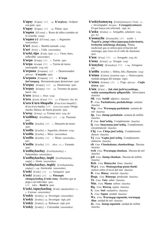 k'upay [k'upay] LPZ r.p. K'urpiyay. Golpear
con palo (pat)
k'upay [k'upay] LPZ r.p. Palear (pat)
k'uqmu [k'Uxmu] s. Resto de tallos cortados en
la cosecha (smtq)
k'uqmu (-) [k'Uxmu] yupa. s. Segmento
(arusimiñee)
k'uri [k'uri] s. Bambú menudo (ceq)
k'uri [k'uri] s. Caña (arusimiñee)
k'urki, tipa [k'urki, tipa] s.t., s. Tieso, duro,
inflexible (arusimiñee)
k'urpa [k'urpa] LPZ s. Terrón (pat)
k'urpa (k'urpa)	
  	
  PTS s. Terrón de tierra;
encrespado (ceq, lot)
k'urpana [k'urpana] LPZ s. Desterronador
qhaway : k'urpaña (pat)
k'urpana [k'urpana] LPZ s. K'urpa
ñut'unapaq. Herramienta para desterronar (pat)
k'urpay [k'urpay] LPZ r.p. Desterronar (pat)
k'urpay [k'urpay] CHU r.p. Terrones de queso,
hacer (rh)
k'uru [k'uru] s. Arco (ceq)
k'uru [k'uru] (k'uru)	
  	
  PTS s.t. Cóncavo (lot, rh)
k'uru k'uru ithapallu [k'uru k'uru ithapallU]
(k'uru	
  k'uru	
  itapillu)	
  	
  LPZ k'uru k'uru itapillu Ortiga
macho, blanca, de fuerte picazón (pat)
k'uruy [k'uruy] r.p. Formar arco (ceq, rk)
k'usillikuy [k'usillikuy] LPZ r. mp. Payasear
(pat)
k'usillu [k'usillu] LPZ s. Danzarín de mono
(pat)
k'usillu [k'usillo] s. Juguetón, chistoso (ceq)
k'usillu [k'usillu] s. Mico (arusimiñee)
k'usillu [k'usillu] LPZ s. Mono (arusimiñee,
pat)
k'usillu [k'usillu] LPZ tikra. s.t., s. Farsante
(pat)
k'usilluykachay [k'usilluykachay] s.
Pantomima (arusimiñee)
k'usilluykachay, inqhi [k'usilluykachay,
enqhe] s. Gesto (arusimiñee)
k'usilluykachay, inqhiy [k'usilluykachay,
enqhey] r. mp. Gesticular (arusimiñee)
k'uski [k'uski] LPZ s.t. Amiguero (pat)
k'uski [k'uski] LPZ s.t. Pimanpis
chimpaykullaq, k'uski runa. Hombre que se
pega a un individuo (pat)
LPZ kikin : llunk'u (pat)
k'uski, tapuykachaq [k'uski, tapuykachax] s.t.,
s. Curioso (arusimiñee)
k'uskiy [k'uskiy] r.p. Investigar (arusimiñee)
k'uskiy [k'uskiy] r.p. Investigar (dgh, pol)
k'uskiy [k'uskiy] r.p. Rebuscar (dgh, pol)
k'uskiy [k'uskiy] s. Curiosidad (arusimiñee)
k'uskiykamayuq [k'uskiykamayox] k'uski. s.t.,
s. Investigador ñawpan : Ccuzqquiycamayoc
El que busca con solicitud. (dgh, rk)
k'usku [k'usku] s.t. Amigable, zalamero (ceq,
gro, rk)
k'usmayllu [k'usmayllu] LPZ mallki. s.
Ñuqch'u, jampi wiksa japuypaq kalurmanta,
irritación sutichasqa chaypaq. Planta
medicinal que se utiliza para irritación del
estómago, que crece en el valle de charazani
(pat)
k'usu [k'usu] PTS s.t. Arrugado (ceq, rh)
k'usuy [k'usuy] r.p. Arrugar (ceq)
k'usuykuy [k'usuykuy] PTS r. mp. Arrugarse
(rh)
k'utillu [k'utillo] s. Hebra, hilo, filamento (ceq)
k'utmu [k'utmu] (ccutmu)	
  	
  tupu. s. Octava parte;
medida antigua del trueque (dgh)
k'utmu [k'utmu] LPZ s. Trigo qhaway : t'uqlu
tiriwu (pat)
k'utu [k'utu] s. Juk simi juch'uyyachisqa,
wakin sanampallanta qillqanchik. Abreviatura
(ñancha)
Sll. k'utu Sutilli adjetivo (ñancha)
P. k'utu Pachakkuna, pachakchisqa centena
(ñancha)
Wp. k'utu Waranqap pachaknin centena de
mil (ñancha)
Jp. k'utu Junup pachaknin centena de millón
(ñancha)
J k'utu Junt’achiq. Complemento (ñancha)
Ij k'utu Imaymana junt’achiq. Complemento
circunstancial (ñancha)
Chj k'utu Chiqa junt’achiq. Complemento
directo (ñancha)
Yj k'utu Yaqha junt’achiq. Complemento
indirecto (ñancha)
ch k'utu Chunkakuna, chunkachisqa. Decena
(ñancha)
wch k'utu Waranqap chunkan. Decena de mil
(ñancha)
jch k'utu Junup chunkan. Decena de millón
(ñancha)
Rch. k'utu Rimaycha frase (ñancha)
M p t. k'utu Mamaquchap patan thatki
metros sobre el nivel del mar (ñancha)
R. k'utu Rimay oración (ñancha)
Rsqa. k'utu Rimasqa predicado (ñancha)
Tt. k'utu Tata señor (ñancha)
Mm. k'utu Mama señora (ñancha)
Rq. k'utu Ruwaq sujeto (ñancha)
S. k'utu Suti sustantivo (ñancha)
S. k'utu Sapan unidad (ñancha)
Ws. k'utu Waranqap sapannin, waranqap
illan unidad de mil (ñancha)
Js. k'utu Junup sapannin unidad de millón
(ñancha)
 