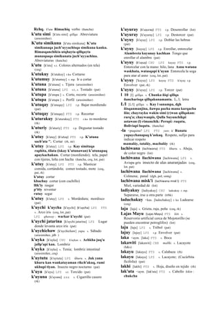 Rchq. k'utu Rimachiq verbo (ñancha)
k'utu simi [k'utu simi] qillqa. Abreviatura
(arusimiñee)
K'utu simikuna [k'utu simikuna] K’utu
simikunaqa juch’uyyachisqa simikuna kanku.
Rimasqanchikta utqhayta qillqayta
munaspaqa simikunata juch’uyyachina.
Abreviaturas (ñancha)
k'utu [k'utu] s.t. Colores alternados (en tela)
(ceq)
k'utukuy [k'utukuy] r.ku Cortarse
k'utumuy [k'utumuy] r. mp. Ir a cortar
k'utuna [k'utuna] s. Tijera (arusimiñee)
k'utuna [k'utuna] LPZ s.t., s. Tostado (pat)
k'utupa [k'utupa ] s. Corte, recorte (arusimiñee)
k'utupa [k'utupa ] s. Perfil (arusimiñee)
k'utuqay [k'utuqay] LPZ r.p. Bajar mordiendo
(pat)
k'utuqay [k'utuqay] PTS r.p. Recortar
k'uturakuy [k'uturakuy] PTS r.ku re-morderse
(rk)
k'uturiy [k'uturiy] PTS r.p. Degustar tostado
(rk)
k'utuy [k'utuy] (k'utuy)	
  	
  PTS r.p. K'utuna
sach'ata ''. Cortar (rh, str)
k'utuy [k'utuy] LPZ r.p. Kay simitaqa
raphita, tilata (iskay k’utunawan) k’utunapaq
apaykachakun. Cortar (mordiendo); tela, papel
con tijeras, leña con hacha (ñancha, ceq, lot, pat)
k'utuy [k'utuy] LPZ PTS r.p. Masticar
comida, cortándola; comer tostado, mote (ceq,
pat, rk)
k'utuy cortar
khuchuy cortar (con cuchillo)
llik'iy rasgar
p'itiy reventar
rutuy segar
k'utuy [k'utuy] LPZ s. Mordedura; mordisco
(pat)
k'uychi k'uycha [k'uychi] (k'uycha)	
  	
  LPZ PTS
s. Arco iris (ceq, lot, pat)
LPZ qhaway : warkar k'uychi (pat)
k'uychi jatarina [k'uychi jatarina] LPZ Lugar
donde levanta arco iris (pat)
k'uychichaw [k'uychichaw] yupa. s. Sábado
(arusimiñee, jdb )
k'uyka [k'uyka] CHU k'uykas s. Achkha juq'u
jallp'api kan. Lombriz
k'uyka [k'uyka] s. Tenia; lombriz intestinal
(arusimiñee, ceq)
k'uytutu [k'uytutu] LPZ khuru. s. Juk yana
khuru kan wankatayaman rikch'akuq, rumi
ukhupi tiyan. Insecto negro nocturno (pat)
k'uyu [k'uyu] LPZ s.t. Torcido (pat)
k'uyuna [k'uyuna] sxx s. Cigarrillo casero
(rk)
k'uyuray (k'uyuray)	
  	
  PTS r.p. Desenrollar (lot)
k'uyuray [k'uyuray] LPZ r.p. Destorcer (pat)
k'uyuy [k'uyuy] LPZ r.p. Doblar las hebras
(pat)
k'uyuy [kuyuy] LPZ r.p. Enrollar, entorcelar
Alambreta kuyunay kachkan Tengo que
enrollar el alambre (pat)
k'uyuy (k'uyuy)	
  	
  CHU LPZ kuyuy PTS r.p.
Entorcelar con la mano: hilo, lana Asnu watana
waskhata, watasqapi k'uyun Entorcela la soga
para atar al asno (ceq, lot, pat)
k'uyuy ['kuyuy] LPZ kuyuy PTS k'uyuy r.p.
Envolver (pat, rk)
k'uyuy [k'uyuy] LPZ r.p. Torcer (pat)
l 10 [l] qillqa. s. Chunka ñiqi qillqa
ñancharisqa qillqakunamanta. L, l; letra
L/l [L/l] qillqa. s. Kay l sanampa, dgh
ñisqanmanjina, ñawpa pacha mana karqachu
ñin; chayrayku wakin simi (r)wan qillqakun:
rarq'a; chaywanpis, Qulla Suyunchikpi
astawan (l) rimanchik: Perupi: ruqutu,
Boliviapi luqutu. (ñancha)
-la <puquina? LPZ PTS yaw. k' Runata
yupaychanapaq k'askaq. Respeto, sufijo para
indicar respeto
mamaláy, tataláy, machuláy (rk)
lachiwana (lachiwana)	
  	
  PTS khuru. s. Abeja,
de color negro (lot)
lachiwana llachiwana [lachiwana] LPZ s.
Avispa gris insecto de alas anaranjadas (ceq,
lot, pat)
lachiwana llachiwana [lachiwana] s.
Colmena; panal (dgh, pol, smtq)
lachiwana misk'i (lachiwana	
  misk'i)	
  	
  PTS
Miel, variedad de (lot)
ladiyakuy [ladiyakuy] CHU ladeakuy r. mp.
Separarse, irse a otra parte (trbk)
laduchakuy <kas. [ladochakuy] r. ku Ladearse
(ceq)
laja [laja] s. Grieta, raja, peña (ceq, rk)
Lajas Mayu (Lajas	
  Mayu)	
  	
  PTS kiti. s.
Reservorio artificial cerca de Mojotorillo (se
pueden encontrar petroglifos) (lot)
laju [laju] LPZ s. Trébol (pat)
lajuy [lajuy] LPZ r.p. Envolver (pat)
laka <aym. [laka] PTS s. Boca
lakawiti [lakawiti] CBB mallki. s. Lacayote
(h&s)
lakayu [lakayu] PTS s. Calabaza (rh)
lakayu [lakayu] LPZ s. Lacayote; (Cucúrbita
ficifolia) (pat)
lakhi [lakhi] PTS s. Hoja, diseño en tejido (rh)
lak'uta <aym. [lak'uta] PTS s. Cabello kikin :
chukcha
 