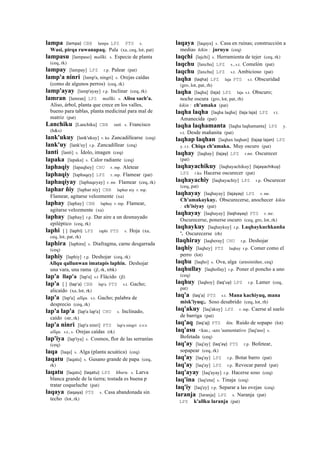 lampa (lampa)	
  	
  CBB lampa LPZ PTS s.
Wasi, pirqa ruwanapaq. Pala (xa, ceq, lot, pat)
lampasu [lampaso] mallki. s. Especie de planta
(ceq, rk)
lampay [lampay] LPZ r.p. Palear (pat)
lamp'a ninri [lamp'a, ningri] s. Orejas caídas
(como de algunos perros) (ceq, rk)
lamp'ayay [lamp'ayay] r.p. Inclinar (ceq, rk)
lamran [lamran] LPZ mallki. s. Alisu sach'a.
Aliso, árbol, planta que crece en los valles,
bueno para tablas, planta medicinal para mal de
matriz (pat)
Lanchiku [Lanchiku] CBB suti. s. Francisco
(h&s)
lank'ukuy [lank'ukuy] r. ku Zancadillearse (ceq)
lank'uy [lank'uy] r.p. Zancadillear (ceq)
lanti [lanti] s. Ídolo, imagen (ceq)
lapaka [lapaka] s. Calor radiante (ceq)
laphaqiy [lapaqhey] CHU r. mp. Aletear
laphaqiy [laphaqey] LPZ r. mp. Flamear (pat)
laphaqiyay [laphaqeyay] r. mr. Flamear (ceq, rk)
laphar ñiy [laphar niy] CBB laphar niy r. mp.
Flamear, agitarse velozmente (xa)
laphay [laphay] CBB laphay r. mp. Flamear,
agitarse velozmente (xa)
laphay [laphay] r.p. Dar aire a un desmayado
epiléptico (ceq, rk)
laphi [ ] (laphi)	
  	
  LPZ raphi PTS s. Hoja (xa,
ceq, lot, pat, rk)
laphira [laphira] s. Diafragma, carne desgarrada
(ceq)
laphiy [laphiy] r.p. Deshojar (ceq, rk)
Allqu qallunwan imatapis laphin. Deshojar
una vara, una rama (jl, rk, trbk)
lap'a llap'a [lap'a] s.t Flácido (jl)
lap'a [ ] (lap'a)	
  	
  CBB lap'a PTS s.t. Gacho;
alicaído (xa, lot, rk)
lap'a [lap'a] allqu. s.t. Gacho; palabra de
desprecio (ceq, rk)
lap'a lap'a [lap'a lap'a] CHU s. Inclinado,
caído (str, rk)
lap'a ninri [lap'a ninri] PTS lap'a ningri sxx
allqu. s.t., s. Orejas caídas (rk)
lap'iya [lap'iya] s. Cosmos, flor de las serranías
(ceq)
laqa [laqa] s. Alga (planta acuática) (ceq)
laqatu [laqatu] s. Gusano grande de papa (ceq,
rk)
laqatu [laqatu] (laqatu)	
  	
  LPZ khuru. s. Larva
blanca grande de la tierra; tostada es buena p
tratar coqueluche (pat)
laqaya (laqaya)	
  	
  PTS s. Casa abandonada sin
techo (lot, rk)
laqaya [laqaya] s. Casa en ruinas; construcción a
medias kikin : juruyu (ceq)
laqchi [lajchi] s. Herramienta de tejer (ceq, rk)
laqchu [laxchu] LPZ s., s.t. Comelón (pat)
laqchu [laxchu] LPZ s.t. Ambicioso (pat)
laqha (laqha)	
  	
  LPZ laja PTS s.t. Obscuridad
(gro, lot, pat, rh)
laqha [laqha] (laja)	
  	
  LPZ laja s.t. Obscuro;
noche oscura (gro, lot, pat, rh)
kikin : ch'amaka (pat)
laqha laqha [laqha laqha] (laja	
  laja)	
  	
  LPZ r.t.
Amanecida (pat)
laqha laqhamanta [laqha laqhamanta] LPZ y.
r.t. Desde mañanita (pat)
laqhap laqhan [laqhax laqhan] (lajap	
  lajan)	
  	
  LPZ
y. r.t. Chiqa ch'amaka. Muy oscuro (pat)
laqhay [laqhay] (lajay)	
  	
  LPZ r.mr. Oscurecer
(pat)
laqhayachikuy [laqhayachikuy] (lajayachikuy)	
  	
  
LPZ r.ku Hacerse oscurecer (pat)
laqhayachiy [laqhayachiy] LPZ r.p. Oscurecer
(ceq, pat)
laqhayay [laqhayay] (lajayay)	
  	
  LPZ r. mr.
Ch'amakaykuy. Obscurecerse, anochecer kikin
: ch'isiyay (pat)
laqhayay [laqhayay] (laqhayay)	
  	
  PTS r. mr.
Oscurecerse, ponerse oscuro (ceq, gro, lot, rk)
laqhaykuy [laqhaykuy] r.p. Laqhaykuchkanña
'. Oscurecerse (rh)
llaqhiray [laqheray] CHU r.p. Deshojar
laqhiy [laqhey] PTS laqhay r.p. Comer como el
perro (lot)
laqhu [laqho] s. Ova, alga (arusimiñee, ceq)
laqhullay [laqhollay] r.p. Poner el poncho a uno
(ceq)
laqhuy [laqhoy] (laq'uy)	
  	
  LPZ r.p. Lamer (ceq,
pat)
laq'a (laq'a)	
  	
  PTS s.t. Mana kachiyuq, mana
misk'iyuq;. Soso desabrido (ceq, lot, rh)
laq'akuy [laq'akuy] LPZ r. mp. Caerse al suelo
de barriga (pat)
laq'aq (laq'aj)	
  	
  PTS ñin. Ruido de sopapo (lot)
laq'asu <kas.; -azo 'aumentativo [laq'aso] s.
Bofetada (ceq)
laq'ay [laq'ay] (laq'ay)	
  	
  PTS r.p. Bofetear,
sopapear (ceq, rk)
laq'ay [laq'ay] LPZ r.p. Botar barro (pat)
laq'ay [laq'ay] LPZ r.p. Revocar pared (pat)
laq'ayay [laq'ayay] r.p. Hacerse soso (ceq)
laq'ina [laq'ena] s. Tinaja (ceq)
laq'iy [laq'ey] r.p. Separar a las ovejas (ceq)
laranja [laranja] LPZ s. Naranja (pat)
LPZ k'allku laranja (pat)
 