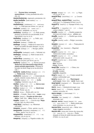 PTS Payman iskay waranqata
manurichkani. le estoy prestando dos mil a
ella. (rh)
manuykamayuq empresario, prestamista. (rk)
maña mañaku [maña mañaku] sxx s.
Mendigo. (rk)
mañakamuy [mañakamuy] LPZ maña kumuy
PTS r.p. Pedir para uno mismo, ir a. (pat, rk)
mañaku [mañaku] CBB mañaku wasi. s.
Limosnero; pedigüeño. (xa, ceq, rk)
mañakuy (mañakuy)	
  	
  PTS r. ku Pedir; prestar,
prestarse (se devuelve la cosa prestada, no su
equivalente). (ceq, lot, rh, rk)
mañakuy [mañakuy] LPZ r.p. Pedir; p ej.
favores al creador. (pat)
mañana [mañana] s. Pedido. (rk)
mañaqa [mañaqa] s. Pedido de la mano de la
novia a sus padres llevando obsequio. (ceq, rk)
mañaqa [mañaqa] LPZ s. Recoger, pedirle.
(pat)
mañaqaku [mañaqaku] wanlla s. Solicitud. (rk)
mañaqay [mañaqay] r.p. Pedir la mano de la
novia. (rk)
mañarikuy [mañarikuy] LPZ PTS r.p.
Prestarse (un poco, por favor). (pat, rk)
mañariy [mañariy] PTS r.p. Prestar (un poco)
Mañariway borradorniykita ñispa ñiwan,
chanta manaña qupuwanchu. Préstame tu
borrador me decía, luego ya no me devolvía.
(trbk )
mañariy maña.ri.wa.y [mañariy] LPZ PTS
r.p. Maña.ri.yki. Prestar(se). (pat)
mañasiru [mañasiru] LPZ s. Comerciante de
ganado, chancho vacuno, burro, etc.. (pat)
mañasu [mañaso] CBB PTS s. Aycha
ranqhaq. Carnicero. (ceq, rk, v&c )
mañay [mañay] CHU PTS r.p. Quway-man
ñikun. Pedir, exigir. (str, rk)
mañay [mañay] LPZ PTS r.p. Quyki-man
ñikun. Prestar. (pat, rk)
manya musuq. s. Borde, polo. (aul rk)
manya s. Costado; flanco kikin : waqta. (smtq)
manya [manya] s. Ecuador-pi chiru-man
ñikun. Lado kikin : chiru. (ñancha, aul smtq)
mapha [mapha] CHU s. Cera de aveja Mapa.
La cera. (dgh, ceq, trbk)civallero
map'akuy [map'akuy] r. mp. Menstruar.
(arusimiñee)
maqana [maqana] s. Porra; garrote. (ceq, rk)
maqanaku [maqanaku] (maqanaku)	
  	
  LPZ PTS
s. Pelea; guerra. (ceq, lot, pat, rk)
maqanakuy (maqanakuy)	
  	
  LPZ PTS r. mp.
Pelearse. (ceq, lot, pat, rk)
maqaray [maqaray] r.p. Pegarles a todos. (rk)
maqay (maqay)	
  	
  CHU LPZ PTS r.p. Pegar.
(ceq, lot, pat, rh, str)
maqch'ikuy [maxch'ikuy] LPZ r.p. Lavarse.
(pat)
maqch'ikuy, mukch'ikuy [majch'ikuy,
mujch'ikuy] r. ku Enjuagarse la boca. (ceq, rk)
maqch'iy [majch'iy] r.p. Enjuagar la boca. (ceq,
rk)
maqch'iy <> [maxch'iy] CHU LPZ s. Lavar
cuerpo u objetos *. (pat, rk)
maqlla [maxlla] LPZ s. Hombre acapara las
funciones de la mujer qhaway : q'iwsa. (pat)
maqlla [maxlla] LPZ s. Hombre que cocina,
cocinero. (pat)
maqllu [maxllu] wanlla. s. Peligro. (arusimiñee,
rk)
maqma [maxma] LPZ sañu. s. Tinaja grane de
chicha. (pat)
maqnitur <kas. [maxnitur] s. Magnitud.
(arusimiñee)
maqt'a [maxt'a] CBB PTS runa. s.
Adolescente (varón). (arusimiñee)
maqt'a [maxt'a] LPZ PTS s. Joven
adolescente varón. (ceq, pat, rh)
maqt'a [maxt'a] masi. s. Joven varón.
(arusimiñee)
sipas la joven.
wayna el joven.
maqt'illu (majt'illu)	
  	
  PTS s. Chiste. (lot)
s.t., s. Chistoso. (rk)
ch'utillu imitador.
tapukillu preguntón.
maq'a [maq'a] LPZ s.t., s. Cuerpo cansado de
trabajo o enfermedad. (pat)
maq'a [maq'a] LPZ s.t., s. Maq'atapuni
sayk'urquni. Grave kikin : sinchi fuerte. (pat)
maq'apuni [maq'apuni] LPZ Muy grave; todo
cansado, mal. (pat)
mara [mara] s. Calentazón de sangre. (ceq)
mara [mara] CHU s. Urticaria; erupción
cutánea. (arusimiñee, rk)
mara unquy [ ] (mara	
  onqoy)	
  	
  PTS s.
Urticaria. (lot)
maraku <kas. [maraku] LPZ s. Hombre
afeminado. (pat)
maran maray [maran] (maran)	
  	
  CBB maran
LPZ maray, marana PTS s. Batán, piedra para
moler alimentos. (xa, ceq, lot, pat, rh)
maran kiru [maran kiru] ukhu s. Molar kikin :
waqu, waquru. (arusimiñee)
maran uña [maran uña] (maran	
  uña,	
  maray	
  uña)	
  	
  
CBB maran uña LPZ maray uña s. Piedra
alargada en forma de media luna para moler en
el batán. (xa, ceq, lot, pat)
 