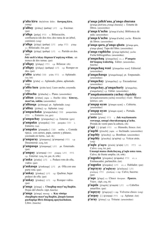 p'alta kiru incisivos kikin : ñawpaq kiru.
(smtq)
p'alltay [p'altay] (paltay)	
  	
  LPZ r.p. Encimar.
(pat)
p'allqa [palqa] PTS s. Bifurcación,
confluencia (de dos ríos; dos rama de un árbol,
caminos). (ceq)
p'allqa [p'alqa] (pallqa)	
  	
  LPZ palqa PTS p'alqa
s.t. Bifurcado. (lot, pat)
p'allqa [p'alqa] (pallqa)	
  	
  LPZ s.t. Partido en dos.
(pat)
Juk sach'a iskay ñiqman k'aspiyuq wiñan. un
tronco de dos ramas. (pat)
p'allqay [p'alqay] PTS r.p. Bifurcar. (rh)
p'allqay [p'alqay] (pallqay)	
  	
  LPZ r.p. Romper en
dos. (pat)
p'allta (p'allta)	
  	
  CBB p'alta PTS s.t Aplanado.
(xa, lot)
p'allta [p'alta] s.t. Aplanado, plano, aplastado.
(ceq)
p'allta lazu [p'alta lazo] Lazo ancho, coyunda.
(ceq)
p'alltacha [p'altacha] s. Plano. (arusimiñee)
p'alltan [p'altan] yupa. s. Ancho kikin : kimray,
mast'an, sakha. (arusimiñee)
p'alltasqa [p'altasqa] ph. Aplastado. (ceq)
p'alltay [p'altay] r.p. Aplastar. (ceq)
p'ampachaku [p'ampachaku] CBB pampachaku
PTS s. Entierro. (xa, gro)
p'ampachay [p'ampachay] r.p. Enterrar. (gro)
p'ampaku [p'ampaku] CBB pampaku CHU s.
Entierro. (xa)
p'ampaku [p'ampaku ] CBB mikhu. s. Comida
típica; con carnes, papa, camote y plátano,
cocinado en tierra.. (aul, rk)
p'amparay [p'amparay] (p'amparay)	
  	
  PTS r.p.
Desenterrar. (ceq, lot)
p'ampasqa [p'ampasqa] LPZ ph. Enterrado.
(pat)
p'ampay (p'ampay)	
  	
  CHU p'anpay LPZ PTS
r.p. Enterrar. (ceq, lot, pat, rh, trbk)
p'anka [p'anka] LPZ s. Pedazo roto de olla,
vidrio. (pat)
p'ankasqa [p'ankasqa] LPZ ph. Olla con una
parte rota. (pat)
p'ankay [p'ankay] LPZ r.p. Quebrar, bajar
pedazo de olla. (pat)
p'ankay [p'ankay] LPZ r.p. Romper vidrio.
(pat)
p'anqa [p'anqa] s. Chuqllup mayt’uq llaqhin.
Hojas del choclo. (dgh, ñancha)
p'anqa [p'anqa] musuq. s. Kay simiqa
chuqllupta mayt’uq llaqhin, jinapis kunan
pachapiqa libro ñinapaq apaykachakun.
Libro. (ñancha)
p'anqa jallch'ana, p'anqa churana
[p'anqa jalch'ana, p'anqa churana] s. Estante de
libros. (arusimiñee)
p'anqa k'uchu [p'anqa k'uchu] Biblioteca de
aula. (arusimiñee)
p'anqa k'uchu [p'anqa k'uchu] yacha. Rincón
de libros. (arusimiñee)
p'anqa qara, p'anqa qhata [p'anqa qara,
p'anqa qhata] Tapa del libro. (arusimiñee)
p'anqa raphicha [p'anqa laphicha] yacha.
Ficha bibliográfica. (arusimiñee)
p'anqachaq [p'anqachax] s.t., s. P'anqata
ñit'inapaq wakichiq. Editor. (arusimiñee,
ñancha)
p'anqachaq wasi [p'anqachax wasi] Editorial.
(arusimiñee)
p'anqachasqa [p'anqachasqa] ph. Empastado.
(arusimiñee)
p'anqachay [p'anqachay] r.p. Encuadernar.
(arusimiñee)
p'anqachay, p'anqachariy [p'anqachay,
p'anqachariy] r.p. Editar. (arusimiñee)
P'anqakunamanta yachay riqsichiy
[p'anqakunamanta yachay rexsichiy] k'uski. Marco
teórico. (ab)
p'anqap uyan [p'anqax uyan] s. Cubierta.
(arusimiñee)
p'anqap uyan [p'anqax uyan] s. Portada.
(arusimiñee)
p'anta [p'anta] PTS s. Juk wayitamanta
ruwasqa, umapi churakunapaq p’acha.
Prenda de vestir para la cabeza. (rh)
p'api [ ] (p'api)	
  	
  PTS s.t. Húmedo, fresco. (lot)
p'aqchi [p'axchi] yupa. s.t Inclinado. (arusimiñee)
p'aqchiy [p'axchiy] r.p. Bombear. (arusimiñee)
p'aqchiy [p'axchiy] (p'ajchiy)	
  	
  r.p. Volcar atrás.
(ceq)
p'aqla p'aqra [p'axla] (p'ajla)	
  	
  LPZ PTS s.t.
Calvo. (ceq, lot, pat)
Umanpi mana chukchayuq, p'aqla uma runa.
Calvo, de frente amplia. (rk, trbk)
p'aqpaku [p'axpaku] (p'ajpaku)	
  	
  PTS s.t., s.
Embaucador, parlanchín. (lot)
p'aqpaku [p'axpaku] LPZ s.t., s. Hablador. (pat)
p'aqrayay p'aqlayay [p'axlayay] LPZ
p'axlayay PTS p'axlayay r. mp. Calvo, hacerse.
(pat)
p'aqu [p'aqo] s.t. Choco ñawpan : Ppacco.
Vayo.. (dgh, ceq, rh)
p'aqula [p'aqola] (p'aqula)	
  	
  LPZ s.t Cabellos
amarillos. (pat)
p'aquyay [p'aqoyay] r. mp. Volverse choco. (ceq)
p'arpay [ ] (p'arpay)	
  	
  PTS r.p. Aplanar. (lot)
p'aruy [p'aruy] r.p. Triturar. (arusimiñee)
 