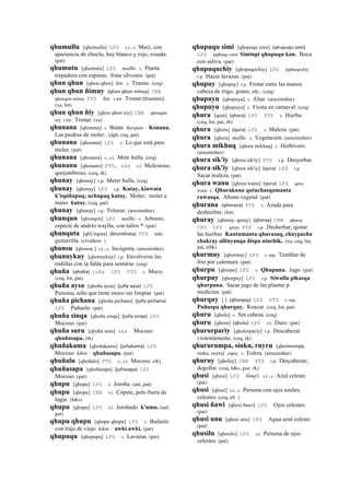 qhumullu [qhomullu] LPZ s.t., s. Maíz, con
apariencia de choclo, hay blanco y rojo, rosado.
(pat)
qhumutu [qhomutu] LPZ mallki. s. Planta
trepadora con espinas; fruta silvestre. (pat)
qhun qhun [qhon-qhon] ñin. s. Trueno. (ceq)
qhun qhun ñimuy (qhon	
  qhon	
  nimuy)	
  	
  CBB
qhonqon nimuy PTS ñin. r.mr. Tronar (truenos).
(xa, lot)
qhun qhun ñiy [qhon qhon niy] CBB qhonqón
niy r.mr. Tronar. (xa)
qhunana [qhonana] s. Batán ñawpan : Konana.
Las piedras de moler.. (dgh, ceq, pat)
qhunana [qhonana] LPZ s. Lo que está para
moler. (pat)
qhunana [qhonana] s., s.t. Mete bulla. (ceq)
qhunanu [qhonano] PTS, sxx s.t. Molestoso,
quejumbroso. (ceq, rk)
qhunay [qhonay] r.p. Meter bulla. (ceq)
qhunay [qhonay] LPZ r.p. Kutay, kinwata
k'ispiñapaq; uchupaq kutay. Moler; moler a
mano kutay. (ceq, pat)
qhunay [qhonay] r.p. Triturar. (arusimiñee)
qhunqun [qhonqon] LPZ mallki. s. Arbusto,
especie de andrés waylla, con tallos *. (pat)
qhunquta [qhUnqota] (khonkhota)	
  	
  PTS taki.
guitarrilla. (civallero )
qhunsu [qhonsu ] s.t., s. Incógnita. (arusimiñee)
qhunuykuy [qhonuykuy] r.p. Envolverse las
rodillas con la falda para sentarse. (ceq)
qhuña (qhoña)	
  	
  juña LPZ PTS s. Moco.
(ceq, lot, pat)
qhuña aysa [qhoña aysa] (juña	
  aysa)	
  	
  LPZ
Persona, niño que tiene moco sin limpiar. (pat)
qhuña pichana [qhoña pichana] (juña	
  pichana)	
  	
  
LPZ Pañuelo. (pat)
qhuña sinqa [qhoña sinqa] (juña	
  sinqa)	
  	
  LPZ
Mocoso. (pat)
qhuña suru [qhoña suru] sxx Mocoso
qhuñasapa. (rk)
qhuñakama [qhoñakama] (juñakama)	
  	
  LPZ
Mocoso kikin : qhuñasapa. (pat)
qhuñalu [qhoñalo] PTS s., s.t. Mocoso. (rk)
qhuñasapa [qhoñasapa] (juñasapa)	
  	
  LPZ
Mocoso. (pat)
qhupu [qhopu] LPZ s. Joroba. (aul, pat)
qhupu [qhopu] CBB s.t. Copete, pelo fuera de
lugar. (h&s)
qhupu [qhopu] LPZ s.t. Jorobado k'umu. (aul,
pat)
qhupu qhupu [qhopu qhopu] LPZ s. Bailarín
con traje de viejo kikin : awki awki. (pat)
qhupuqu [qhopupu] LPZ s. Lavazas. (pat)
qhupuqu simi [qhopuqo simi] (qhupuqu	
  simi)	
  	
  
LPZ juphuqo simi Siminpi qhupuqu kan. Boca
con saliva. (pat)
qhupuquchiy [qhopuqochiy] LPZ juphuqochiy
r.p. Hacer lavazas. (pat)
qhupuy [qhopuy] r.p. Frotar entre las manos
cabeza de trigo, grano, etc.. (ceq)
qhupuyu [qhopuyu] s. Altar. (arusimiñee)
qhupuyu [qhopuyu] s. Fiesta en carnaval. (ceq)
qhura [qora] (qhora)	
  	
  LPZ PTS s. Hierba.
(ceq, lot, pat, rh)
qhura [qhora] (qura)	
  	
  LPZ s. Maleza. (pat)
qhura [qhora] mallki. s. Vegetación. (arusimiñee)
qhura mikhuq [qhora mikhuq] s. Herbívoro.
(arusimiñee)
qhura sik'iy [qhora sik'iy] PTS r.p. Desyerbar.
qhura sik'iy [qhora sik'iy] (qura)	
  	
  LPZ r.p.
Sacar maleza. (pat)
qhura wanu [qhora wanu] (qura)	
  	
  LPZ qora
wanu s. Qhurakuna qutuchasqamanta
ruwasqa. Abono vegetal. (pat)
qhurana (qhorana)	
  	
  PTS s. Azada para
deshierbar. (lot)
qhuray [qhoray, qoray] (qhoray)	
  	
  CBB qhoray
CHU LPZ quray PTS r.p. Desherbar, quitar
las hierbas Kantumanta qhurasaq, chaypacha
chakray allinyanqa ñispa ninchik.. (xa, ceq, lot,
pat, trbk)
qhurmuy [qhormuy] LPZ r. mp. Temblar de
frío por calentura. (pat)
qhurpu [qhorpu] LPZ s. Qhupuna. Jugo. (pat)
qhurpuy [qhorpuy] LPZ r.p. Siwulla pikasqa
qhurpuna. Sacar jugo de las plantas p
medicina. (pat)
qhurquy [ ] (qhorqoy)	
  	
  LPZ PTS r. mp.
Puñuspa qhurquy. Roncar. (ceq, lot, pat)
qhuru [qholu] s. Sin cabeza. (ceq)
qhuru [qhoru] (qhulu)	
  	
  LPZ s.t. Duro. (pat)
qhururpariy [qholorpariy] r.p. Descabezar
violentamente. (ceq, rk)
qhururumpa, sinku, ruyru [qhorurumpa,
sinku, ruyru] yupa. s. Esfera. (arusimiñee)
qhuruy [qholuy] CBB PTS r.p. Descabezar;
degollar. (ceq, h&s, guz rk)
qhusi [qhosi] LPZ llimp'i. s.t., s. Azul celeste.
(pat)
qhusi [qhosi] s.t., s. Persona con ojos azules;
celestes. (ceq, eb )
qhusi ñawi [qhosi ñawi] LPZ Ojos celestes.
(pat)
qhusi unu [qhosi unu] LPZ Agua azul celeste.
(pat)
qhusilu [qhosilo] LPZ s.t. Persona de ojos
celestes. (pat)
 