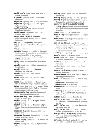 raphi, lasq'a, last'a [laphi, lasq'a, last'a] s.
Página. (arusimiñee)
Raphicha [laphicha] yacha. s. Cartel, lota.
(arusimiñee)
raphicha [laphicha] qillqa. s. Ficha. (arusimiñee)
raphicha [laphicha] yacha. s. Lota, tarjeta,
ficha. (arusimiñee)
raphicha jallch'ana [laphicha jallch'ana] s.
Porta lotas. (arusimiñee)
raphichakuy [laphichakuy] LPZ r. mp.
Retomar hojas. (pat)
raphichana, raphicha churana
[laphichana, laphicha churana] yacha. s. Fichero.
(arusimiñee)
raq [rax] k' Yanapaniraq. Anticipativo,.
raq [-rax] CHU -raq" k' Aún, todavía, primero.
(str)
raq [rax] k' Todavía.
raqachu [raqachu] LPZ mallki. s. Arracacha,
hierba perenne de la familia de las Umbelíferas,
crece en tierras frías, su raíz cocida es
comestible; (Arracacia xanthorrhiza) qhaway :
rakacha. (pat, encarta)
raqay [raqay] s.t. Desmantelado, destartalado.
(ceq)
raqchi [raxchi] CHU s.t Flaco (especialmente,
los animales).
raqchi [raxchi] LPZ s.t., s. Simisapa.
Hablador; que grita. (pat)
raqchi [raxchi] s.t., s. Ollero, alfarero.
(arusimiñee)
raqra laqra [laxra] CBB lajra s.t. Grieta,
rendija. (xa)
raqra [laxra] (laqra)	
  	
  LPZ s.t. Rajado ñawpan :
Rakra. Hendedura resque brajadura.. (dgh, pat)
raqra [laxra] (lajra)	
  	
  LPZ PTS laxra s.t. Rajado
(tierra, casa, olla de barro) Rakra. Hendedura
resquebrajadura.. (dgh, ceq, lot, pat)
raqra manka laqra manka [laxra manka]
LPZ Rajado de olla de barro. (pat)
raqra wasi laqra wasi [laxra wasi] LPZ
Rajado de la casa. (pat)
raqra* [laxra*] LPZ s.t. Raqpa*. Camino
pedregoso. (pat)
raqra* [laxra*] LPZ s.t. Rumirara jallp'a.
Chacra dura para trabajar, casi piedra sin tierra.
(pat)
raqrakuy laqrakuy [laxrakuy] LPZ r.mr.
Rajarse. (pat)
raqrasqa laqrasqa [laxrasqa] LPZ PTS ph.
Rajado (p ej. Olla). (pat, rh)
raqray laqray [laxray] LPZ r.mr. Discutir sin
medida. (pat)
raqray [laxray] CBB lajray r.p. Agrietar, rajar.
(xa)
raqray [laxray] (laqray)	
  	
  LPZ r.p. Insultar sin
medida. (pat)
raqray laqray [laxray] LPZ r.p. Rajar. (pat)
raqray laqray [lajray] (lajray)	
  	
  PTS laxray r.p.
Rajar, agrietar (cerámicas). (ceq, gro, lot, rk)
raqhaypa jayñiynin, raqhaymanta
jayñiy qillqa [raqhaypa jayniynin, raqhaymanta
jayniy qelqa] Registro de firmas de conformidad.
(arusimiñee)
-rara [–rara] PTS k' Lleno de. (gro)
rarq'a larq'a [larq'a] (larq'a)	
  	
  LPZ s. Acequia.
(pat)
rarq'achay [larq'achay] (larqachay)	
  	
  LPZ r. mp.
Hacer canal. (pat)
ras ñiy ras ñi.wa.n [ras niy] PTS r. wa
Estremecimiento ñawpan : Raznin. Temblar los
huessos, o sonar.. (dgh, rk)
(razniy)	
  	
  Sonido de los huesos ñawpan : Razniy.
El sonido de los huessos.. (dgh)
raskhay <kas. [raskhay] LPZ r.p. Rascar. (pat)
rasp'iy [rasp'iy] r.p. Rasguñar. (ceq)
rast'a [rast'a] LPZ mallki. s. Planta que crece
en el suelo, planta rastrera. (pat)
rast'a [rast'a] (last'a)	
  	
  LPZ s.t. Trepado en la
pared. (pat)
rast'ay [rast'ay] (last'ay)	
  	
  LPZ r. mp. Caer al
suelo. (pat)
ratachiy, q'iyachay [ratachiy, q'eyachay] r.p.
Infectar. (arusimiñee)
ratkha, rakta [ratkha, rakta] yupa. s.t. Doble en
espesor y grosor. (arusimiñee)
ratu <kas. (ratu)	
  	
  CHU PTS s. Rato, un. (ceq,
lot, str)
juk ratukama hasta luego. (ceq)
juk ratumanta de un rato. (ceq)
rathachikuy [rathachikuy] CHU r.ku Hacerse
rascar.
rathakuy [rathakuy] CHU r.ku Rascarse el
cuerpo ñawpan : Rattacuni. Pegarse algo, a
otra cosa.. (dgh)
rathati [rathati] sxx s. Raterillo. (rk)
rat'aq lat'aq [rat'ax] LPZ lat'aq PTS lat'aq
s.t., s. Gateador; criatura que aprende a caminar.
(pol, pat)
rat'ay lat'ay [rat'ay] PTS r. mp. Caminar de
mal humor. (smtq, rk)
rat'ay lat'ay [rat'ay] PTS lat'ay r.p. Gatear;
caminar de cuatro pies. (ceq, lai, pol, rk)
rat'aykachay lat'aykachay [rat'aykachay]
PTS r. mp. Caminar de un lugar a otro
rezongando. (rk)
rawk'ana [rawk'ana] (lawk'ana)	
  	
  CHU lawk'ana
LPZ PTS s. Arado de mano. (pat, trbk)
 