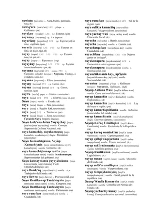 suwintu [suwintu] s. Aura, buitre, gallinazo.
(ceq, rh)
suwiq'ara [suwiq'ara] LPZ p'isqu. s.
Gallinazo. (pat)
suyakuy [suyakuy] LPZ r.p. Esperar. (pat)
suyamuy [suyamuy] r.p. Ir a esperar.
suyarikuy [suyarikuy] LPZ r.p. Esperar(se) un
rato; espérate. (pat)
suyariy [suyariy] LPZ PTS r.p. Esperar un
rato, un poco. (pat, rh)
suyay (suyay)	
  	
  CHU LPZ PTS r.p. Esperar.
(ceq, lot, pat, str)
suyay [suyay] s. Esperanza. (ceq)
suyaykuy [suyaykuy] LPZ PTS r.p. Esperar
intencionalmente. (pat, rk)
suysuna (suysuna)	
  	
  LPZ susuna PTS s.
Cernidor, colador ñawpan : Suysuna. Cedaço, o
coladero. (dgh, lot)
suysuna [suysuna] s. Filtro. (arusimiñee)
suysuy (suysuy)	
  	
  PTS r.p. Cernir. (lot)
suysuy [suysuy] (susuy)	
  	
  LPZ r.p. Cernir,
tamizar. (pat)
suyt'u [suyt'u] yupa. s. Cónico. (arusimiñee)
suyu (suyu)	
  	
  LPZ PTS s. Distrito. (ceq, lot, pat)
Suyu [suyu] wanlla. s. Estado. (rk)
suyu [suyu] llaqta. s. País. (arusimiñee)
suyu [suyu] s. Región kiti. (arusimiñee)
suyu [suyu] LPZ s. Territorio. (pat)
suyu [suyu] llaqta. s. Zona. (arusimiñee)
Tawantin Suyu Imperio incaico.
Suyu Jark'ana Jatun Yuyaychay [suyu
jark'ana jatun Yuyaychay] wanlla. Consejo
Supremo de Defensa Nacional. (rk)
suyu kamachiq, suyukamayuq [suyu
kamachix, suyukamayox] llaqta. Presidente.
(arusimiñee)
Suyu Kamachiqkuna, Suyup
Kamachiynin [suyu kamachixkuna, suyUx
kamachiynin] wanlla. Gobierno. (rk)
suyu kamachiqkunap rantin [suyu
kamachixkunax rantin] wanlla. Kachamusqan.
Representantes del gobierno. (rk)
Suyu kawsaymanta yuyaychakuna [suyu
kawsaymanta yuyaychakuna] k'uski.
Etnometodológico. (ab)
suyu llamk'aq [suyu llank'ax] wanlla. s.t., s.
Trabajador del Estado. (rk)
suyu ñawra [suyu ñawra] s. Plurinacional. (rk)
Suyu Rantikunap Tantakuynin [suyu
rantikunax tantakuynin] wanlla. Congreso. (rk)
Suyu Rantikunap Tantakuynin [suyu
rantikunax tantakuynin] wanlla. Parlamento. (rk)
suyu runa kay [suyu runa kay] wanlla. s.
Ciudadanía. (rk)
suyu runa kay [suyu runa kay] LPZ Ser de la
región. (pat)
suyu sullk'a kamachiq [suyu sullk'a
kamachix] Vicepresidente. (arusimiñee)
suyu yachay wasi [suyu yachay wasi] wanlla.
Educación fiscal. (rk)
suyucha [suyucha] s. Barrio. (arusimiñee)
suyucha [suyucha] wanlla. s. Cantón. (rk)
suyuchasqa kay [suyuchasqa kay] wanlla.
Ciudadanía. (rk)
suyuchikuy [suyuchikuy] CHU r.ku Dejarse
ganar en la siega*.
suyukunapura [suyukunapura] LPZ s.
Encuentro o entre regiones. (pat)
suyukunapura [suyukunapura] wanlla. s.
Internacional. (rk)
suyunchikmanta kay, jap'iynin
[suyunchikmanta kay, jap'iynin] wanlla.
Nacionalidad. (rk)
suyuntuy [suyuntuy] p'isqu. s. Gallinazo
ñawpan : Suyuntuy. Gallinazo.. (dgh)
Suyup Akllana Wasi [suyUx akllana wasi]
wanlla. Corte nacional electoral. (rk)
suyup kamachin [suyUx kamachin] wanlla.
Diplomático. (rk)
suyup kamachin [suyUx kamachin] LPZ Ley
del suyo o región. (pat)
suyup kamachiqninkuna wanlla. Gobierno
(autoridades del estado). (rk)
suyup kamachiynin [suyUx kamachiynin]
llaqta. Decreto supremo. (arusimiñee)
Suyup Kuraq Umalliqnin [suyUx kurax
Umallixnin] wanlla. Presidente de la República.
(rk)
suyup kuraq wamink'an [suyUx kurax
wamink'an] wanlla. Capitán general. (rk)
suyup qullqi waqaychana [suyUx qolqe
waqaychana] wanlla. Tesoro nacional. (rk)
suyup rak'iyninmanta [suyUx rak'iyninmanta]
wanlla. División política. (rk)
Suyup Rantikunan [suyUx rantikunan] wanlla.
Legisladores. (rk)
suyup runan [suyUx runan] wanlla. Miembro
del Estado. (rk)
suyup sullk'a umalliqnin [suyUx sullk'a
umalliqnin] wanlla. Vicepresidente. (rk)
suyup tumpaykamayuq [suyUx
tumpaykamayox ] wanlla. Fiscal general de la
república. (rk)
Suyup Wanlla Kamaynin [suyUx wanlla
kamaynin] wanlla. Constitución Política del
Estado. (rk)
Suyup yachachiy kunay [suyUx yachachiy
kunay] Consejo educativo nacional. (arusimiñee)
 