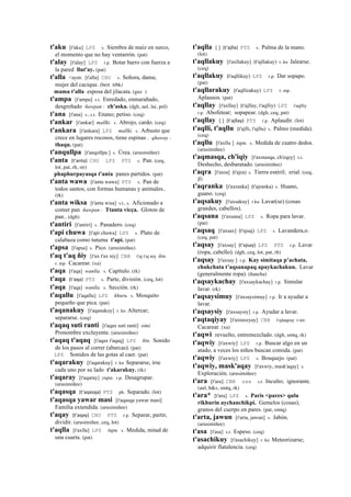 t'aku [t'aku] LPZ s. Siembra de maíz en surco,
el momento que no hay ventarrón. (pat)
t'alay [t'alay] LPZ r.p. Botar barro con fuerza a
la pared llut'ay. (pat)
t'alla <aym. [t'alla] CHU s. Señora, dama;
mujer del cacique. (bert trbk)
mama t'alla esposa del jilacata. (guz )
t'ampa [t'ampa] s.t. Enredado, enmarañado,
desgreñado ñawpan : ch'aska. (dgh, aul, lai, pol)
t'ana [t'ana] s., s.t. Enano; petiso. (ceq)
t'ankar [t'ankar] mallki. s. Abrojo, cardo. (ceq)
t'ankara [t'ankara] LPZ mallki. s. Arbusto que
crece en lugares rocosos, tiene espinas . qhaway :
thaqu. (pat)
t'anqullpa [t'anqollpa ] s. Úrea. (arusimiñee)
t'anta (t'anta)	
  	
  CHU LPZ PTS s. Pan. (ceq,
lot, pat, rh, str)
phaphurpayasqa t'anta panes partidos. (pat)
t'anta wawa [t'anta wawa] PTS s. Pan de
todos santos, con formas humanas y animales..
(rk)
t'anta wiksa [t'anta wisa] s.t., s. Aficionado a
comer pan ñawpan : Ttanta vicça. Gloton de
pan.. (dgh)
t'antiri [t'antiri] s. Panadero. (ceq)
t'api chuwa [t'api chuwa] LPZ s. Plato de
calabaza como tutuma t'api. (pat)
t'apsa [t'apsa] s. Pico. (arusimiñee)
t'aq t'aq ñiy [t'ax t'ax niy] CBB t'aj t'aj niy ñin.
r. mp. Cacarear. (xa)
t'aqa [t'aqa] wanlla. s. Capítulo. (rk)
t'aqa (t'aqa)	
  	
  PTS s. Parte, división. (ceq, lot)
t'aqa [t'aqa] wanlla. s. Sección. (rk)
t'aqallu [t'aqallu] LPZ khuru. s. Mosquito
pequeño que pica. (pat)
t'aqanakuy [t'aqanakuy] r. ku Altercar;
separarse. (ceq)
t'aqaq suti ranti [t'aqax suti ranti] simi.
Pronombre excluyente. (arusimiñee)
t'aqaq t'aqaq [t'aqax t'aqaq] LPZ ñin. Sonido
de los pasos al correr (abarcas). (pat)
LPZ Sonidos de las gotas al caer. (pat)
t'aqarakuy [t'aqarakuy] r. ku Separarse, irse
cada uno por su lado t'akarakuy. (rk)
t'aqaray [t'aqaray] yupa. r.p. Desagrupar.
(arusimiñee)
t'aqasqa (t'aqasqa)	
  	
  PTS ph. Separado. (lot)
t'aqasqa yawar masi [t'aqasqa yawar masi]
Familia extendida. (arusimiñee)
t'aqay (t'aqay)	
  	
  CHU PTS r.p. Separar, partir,
dividir. (arusimiñee, ceq, lot)
t'aqlla [t'axlla] LPZ tupu. s. Medida, mitad de
una cuarta. (pat)
t'aqlla [ ] (t'ajlla)	
  	
  PTS s. Palma de la mano.
(lot)
t'aqllakuy [t'axllakuy] (t'ajllakuy)	
  	
  r. ku Jalearse.
(ceq)
t'aqllakuy (t'aqllikuy)	
  	
  LPZ r.p. Dar sopapo.
(pat)
t'aqllarakuy (t'aqllirakuy)	
  	
  LPZ r. mp.
Aplausos. (pat)
t'aqllay [t'axllay] (t'ajllay, t'aqlliy)	
  	
  LPZ t'aqlliy
r.p. Abofetear; sopapear. (dgh, ceq, pat)
t'aqllay [ ] (t'ajllay)	
  	
  PTS r.p. Aplaudir. (lot)
t'aqlli, t'aqllu (t'ajlli, t'ajllu)	
  	
  s. Palmo (medida).
(ceq)
t'aqllu [t'axllu ] tupu. s. Medida de cuatro dedos.
(arusimiñee)
t'aqmasqa, ch'iqiy [t'axmasqa, ch'eqey] s.t.
Deshecho, desbaratado. (arusimiñee)
t'aqra [t'axra] (t'ajra)	
  	
  s. Tierra estéril; erial. (ceq,
jl)
t'aqranka [t'axranka] (t'ajranka)	
  	
  s. Huano,
guano. (ceq)
t'aqsakuy [t'axsakuy] r.ku Lavar(se) (cosas
grandes, cabellos).
t'aqsana [t'axsana] LPZ s. Ropa para lavar.
(pat)
t'aqsaq [t'axsax] (t'ajsaj)	
  	
  LPZ s. Lavandera,o.
(ceq, pat)
t'aqsay [t'axsay] (t'ajsay)	
  	
  LPZ PTS r.p. Lavar
(ropa, cabello). (dgh, ceq, lot, pat, rh)
t'aqsay [t'axsay ] r.p. Kay simitaqa p’achata,
chukchata t’aqsanapaq apaykachakun. Lavar
(generalmente ropa). (ñancha)
t'aqsaykachay [t'axsaykachay] r.p. Simular
lavar. (rk)
t'aqsaysimuy [t'axsaysimuy] r.p. Ir a ayudar a
lavar.
t'aqsaysiy [t'axsaysiy] r.p. Ayudar a lavar.
t'aqtaqiyay [t'axtaxeyay] CBB t'ajtaqeay r.mr.
Cacarear. (xa)
t'aqwi revuelto, entremezclado. (dgh, smtq, rk)
t'aqwiy [t'axwiy] LPZ r.p. Buscar algo en un
atado, a veces los niños buscan comida. (pat)
t'aqwiy [t'axwiy] LPZ s. Bosquejo. (pat)
t'aqwiy, mask'aqay [t'axwiy, mask'aqay] s.
Exploración. (arusimiñee)
t'ara [t'ara] CBB sxx s.t. Inculto; ignorante.
(aul, h&s, smtq, rk)
t'ara* [t'ara] LPZ s. Paris <pares> qulu
rikhurin aychanchikpi. Gemelos (cosas);
granos del cuerpo en pares. (pat, smtq)
t'arta, jawun [t'arta, jawun] s. Jabón.
(arusimiñee)
t'asa [t'asa] s.t. Espeso. (ceq)
t'asachikuy [t'asachikuy] r. ku Meteorizarse;
adquirir flatulencia. (ceq)
 