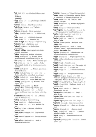 t'uji [t'uji] LPZ s.t. Aplastado (plátano, oca).
(pat)
phatasqa.
q'allpisqa.
t'ujiy [t'ujiy] LPZ r.p. Aplastar algo con fuerza
ñit'iy. (pat)
t'ukmu [t'ukmu ] s. Cúspide. (arusimiñee)
t'ukrikuq [t'ukrikUx] s.t., s. Vigilante.
(arusimiñee)
t'uksina [t'uksina] s. Clavo. (arusimiñee)
t'uksiy [t'ujsiy] (t'ojsiy)	
  	
  PTS r.p. Punzar. (ceq,
lot)
t'uku [t'uku] LPZ s. Epilepsia. (ceq, pat)
t'uku (t'uku)	
  	
  PTS s.t. Lunático. (lot)
t'uku ch'uju [t'uku ch'ojo] s. Coqueluche. (ceq)
t'ukuri [t'ukuri] s. Epiléptico. (ceq)
t'ukuriy [t'ukuriy] r. mp. Reflexionar.
(arusimiñee)
t'ukuriy qillqa [t'ukuriy qelqa] Artículo de
opinión. (arusimiñee)
t'ukuy [t'ukuy] r. mp. Meditar. (arusimiñee)
t'ukuy (t'ukuy)	
  	
  PTS r.p. Meditar, pensar
profundamente; estar aturdido. (ceq, lot, rh)
t'ula [t'ula] LPZ mallki. s. Planta silvestre. (pat)
t'ula (t'ula)	
  	
  CBB t'ola PTS mallki. s. Tola,
arbusto de la familia de las Compuestas. (xa, lot,
encarta)
t'ullku [t'ullku] LPZ r.mp. Rápido, que avanza,
hace rápido. (pat)
t'ullku [t'ullku] (t'ullku)	
  	
  CHU LPZ PTS s.t.
Hebra de lana bien entorcelada. (ceq, lot, pat)
t'ullku [t'ullku] LPZ awqan : layi. (pat)
t'ullku [t'ullku] LPZ awqan : llasa kay. (pat)
t'ullkuy [t'ullkuy] LPZ r.p. Acelerar; hacer
rápido. (pat)
t'ullkuy [t'ullkuy] LPZ r.p. Tuylla
puriykachay. Caminar rápidamente. (pat)
t'ullkuy [t'ullkuy] CHU LPZ r.p. Torcer
mucho las hebras; torcer muy bien el caito. (lay,
pat)
T'ullmillki (T'ullmillki)	
  	
  PTS kiti. s. Montaña
cerca de Betanzos. (lot)
t'ulluy [t'ulluy] r.p. Hacer sufrir. (ceq)
t'una [t'una] LPZ s. Pedazos. (ceq, pat)
t'una (t'una)	
  	
  LPZ PTS s.t., s. Menudo. (lot,
pat)
t'una kay [t'una] s. Malestar, estar hecho
pedazos. (ceq)
t'una papa [t'una papa] LPZ Papa menuda.
(pat)
t'una runa (t'una	
  runa)	
  	
  PTS Persona pequeña.
(lot)
t'una uchu (t'una	
  uchu)	
  	
  PTS mallki. s.
Pequeño ají verde. (lot)
t'unaray [t'unaray] r.p. Trituración. (arusimiñee)
t'unay [t'unay] r.p. Fragmentar; cambiar dinero,
el valor mayor en sus valores menores.. (rk)
t'unay [t'unay] LPZ r.p. Pedacear; hacer
pedazos. (ceq, pat)
t'unay (t'unay)	
  	
  PTS r.p. Romper en pequeños
pedazos. (lot)
t'unay [t'unay] r.p. Triturar. (arusimiñee)
t'uq t'uq ñiy [t'ox t'ox niy] CBB t'oj t'oj niy ñin.
r.p. Cloquear, cacarear la gallina clueca. (xa)
t'uqlu [t'oxlu] (t'ojlu)	
  	
  CBB t'oxlu PTS s.
Cráneo, calavera. (xa, h&s, rk)
t'uqlu [t'oxlu] CBB t'oxlu PTS s.t., s. Calvo
kikin : p'aqla.
t'uqlulu [t'oxlu] (t'ojlulu)	
  	
  s. Calavera kikin :
t'uqlu. (ceq)
t'uqlulu [t'oxlulu] LPZ mallki. s. Frutas
silvestres, blanco y negro, familia de arándano.
qhaway : jinch'uwa. (pat)
t'uqlulu [t'oxlulu] LPZ Planta silvestre con
frutos ovilla blancos comestible. (pat)
t'uqpa [t'oxpa] sxx s. Tropa de personas. (rk)
t'uqpa cáfila, multitud en movimiento en fila.
(rk, encarta)
t'uqpi [t'oxpi] s. Hurgador. (ceq)
t'uqpi [t'oxpi] (t'ojpi)	
  	
  sxx s.t., s. Hurguetón. (rk)
t'uqpi [t'oxpi] sxx s.t., s. Loco. (rk)
t'uqpi [t'oxpi] LPZ s.t., s. Persona reclamadora.
(pat)
t'uqpi [t'oxpi] LPZ Palo para alcanzar. (pat)
t'uqpina [t'oxpina] (t'ojpina)	
  	
  LPZ PTS s.
Atizador; palo para alcanzar en el horno ñawpan
: Ttokpina. Atizador de fuego.. (dgh, pat, rk)
t'uqpiy [t'oxpiy] (t'ojpiy)	
  	
  r.p. Hurgar. (ceq, lot, rh)
t'uqpiy [t'oxpiy] LPZ Reclamar; insistir en el
reclamo. (pat)
t'uqra [t'oxra] (t'ojra)	
  	
  PTS llimp'i. s.t.
Descolorido. (ceq, lot)
t'uqra puka [t'oxra puka] CHU llimp'i. s.t.
Rojo oscuro.
t'uqra q'illu [t'oxra q'ellu] CHU llimp'i. s.t.
Amarillo claro.
t'uqra t'uqra [t'oxra t'oxra] CHU llimp'i. s.t..
t'uqruru [t'oxruru ] s. Calavera. (arusimiñee)
t'uqsina [t'oxsina] LPZ s. Palo para alcanzar.
(pat)
t'uqsina [t'oxsina] CHU s. Punzón, puñal.
t'uqsiy [t'ujsiy] CBB t'ojsiy CHU r.p. Punzar,
apuñalar, pinchar. (xa, gro, rh)
t'uqtu [t'oxtu] s.t., s. Granos tostados en las
brasas. (rh)
t'uqtu(ri) [t'oxtu(ri)] CBB t'ojtu(ri) s.t., s. Gallina
clueca. (xa)
 