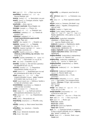 usa (usa)	
  	
  LPZ PTS s. Piojo. (ceq, lot, pat)
usachikuy [usachikuy] CHU LPZ r.ku.
Hacerse despiojar. (pat)
usaray [usaray] LPZ r.p. Sacar piojos. (ceq, pat)
usariy [usariy] r.p. Conseguir, alcanzar; lograr.
(arusimiñee, aul, lay)
usariynin s. efecto. (dgh, rk)
Doppler usariynin Efecto Doppler. (rk)
usasapa [usasapa] s.t., s. Piojoso. (rk)
usay [usay] CHU LPZ r.p. Despiojar. (pat)
uskhakuy [uskhakuy] LPZ r.ku. Ganarse de
jornalero. (pat)
uskhakuy [uskhakuy] LPZ s.
Llamk'asqanchikmanta qupuwanchik
imatapis. Paga. (pat)
uspital <kas. [uspital] CHU s. Hospital. (str)
usputay [usputay] LPZ r.p. Yawarta
usputani. Escupir sangre. (lay, smtq, rk)
usputay [usputay] (usp’utay)	
  	
  LPZ usputay s.
Hemorragia. (arusimiñee, rk)
usqullu [osqollo] purum uywa. s. Tawa
chakiyuq, aycha mikhuq, uqi, misi jina. Gato
cerval. (jl, rk)
usqullu [osqollo] ([oshqhollo])	
  	
  CBB osqollo CHU
LPZ PTS s. Gato montés. (xa, ceq, pat, rh)
usu <kas. [usu] s. Costumbre. (ceq, rk)
usuchiy [usuchiy] r.p. Dar mal trato a persona,s
que dependen de uno. (ceq, rk)
usuchiy [usuchiy] LPZ r.p. Desperdiciar
(generalmente comida). (ceq, pat, rk)
usuri (usuri)	
  	
  PTS s. Desdichado (que vive mal
por circunstancias de la vida). (jl, lot, smtq)
ususi (ususi)	
  	
  CHU LPZ PTS s. Hija
(respecto del padre) ñawpan : wawa (respecto
de la madre). (dgh, ceq, lot, pat, rh, str)
ususi [ususi] (ususi)	
  	
  masi. s. Sobrino,a; hombre a
los hijos de su hermano. (dgh)
ususichakuy [ususichakuy] r.p. Adoptar el
varón una hija. (arusimiñee)
ususu [ ] (ususu)	
  	
  PTS s. Ocioso. (lot)
usuy (usuy)	
  	
  PTS r. mp. Sufrir por carencias
(principalmente alimentarias). (ceq, lot, rk)
usuy [usuy] LPZ PTS r.mp. Desperdiciarse.
(pat, rh, rk)
usuy [usuy] s. Des-perdición. (rk)
usuyniyuq [usuyniyox] s., s.t. Perecible. (smtq,
rk)
utichiy [utichiy] r.p. Hacer cansar; hacer doler.
(ceq)
utinsiliyu <kas. [utinsiliyu] s. Utensilio.
(arusimiñee)
utiq ñawpa. demencial, locamente. (dgh)
utiq ñawpa. loco. (dgh)
utiqyachiy r.p. enloquecer, sacar fuera de sí.
(rk)
utiy uti.wa.n (utiy)	
  	
  PTS r.p. Extenuarse. (ceq,
lot, rh)
utiy [utiy] LPZ r.p. Poner supositorio natural.
(pat)
utiyta [utiyta] aq. Amenaza; ¡De dónde!. (ceq)
utkhu [uskhu] s. Algodón; (Gossypium sp.).
(dgh, pol, smtq)
utqhay [usqhay] r.t. Ligero. (ceq)
utqhay [usqay, usqhay] (utqhay,	
  usqhay)	
  	
  CBB
usqhay CHU usqay LPZ utqay PTS usqay s.t.,r.t.
Rápido, rápidamente; veloz, aprisa. (xa, ceq, lot,
pat, str, trbk)
utqhayllata [usqhayllata] (utqhayllata,	
  
usqhayllata)	
  	
  r.t. Pronto, luego. (ceq)
LPZ utqhayllata Rápido nomás. (pat)
utqhayta [usqhayta] r.t. Rápidamente, rápido.
utqhay utqhay [usqhay usqhay] PTS r.t.
Afanosamente; rápidamente. (rk)
utqhay utqhaylla [usqhay usqhaylla] Imatapis
uuqhay utqhayllata ruwan. todo lo hace
rápidamente.
utqhaychakuy [usqhaychakuy] (utqhaychakuy)	
  	
  
LPZ utqaychakuy r.ku. Apurarse. (pat)
utqhaychay [usqhaychay] (utqhaychay)	
  	
  LPZ
utqaychay PTS usqaychay r.p. Apurar. (pat)
utqhaykachay [usqhaykachay] r.p. Apurar,
apresurar. (ceq)
utqhayyay [usqhayyay] LPZ r.ku. Apurarse.
(pat)
utqhayyay [usqhayyay] (utqhay	
  yay)	
  	
  LPZ
utqayyay r.ku. Hacerse rápido. (pat)
utukukllu [utukukllu] ukhu. s. Úvula.
(arusimiñee)
uthurunku [uthurunku] uturunku purum
uywa. s. Tigre andino; (Leo oncaperuvianus)
ñawpan : Otoronco. El tigre.. (dgh, arusimiñee,
h&h, lai, smtq)
kikin : jawar.
uwija <kas. [obeja] CHU uyja LPZ PTS s.
Oveja. (pat, rh, str, trbk)
uwija kancha [uwija kancha] CHU LPZ
Corral de las ovejas. (pat)
uwisa [ ] (usha)	
  	
  PTS usha uywa. s. Oveja. (lot)
uya (uya)	
  	
  LPZ PTS s. Cara. (ceq, lot, pat)
uya [uya] LPZ s. Rostro. (pat)
kusiy uya risueño.
muyu uya crédulo.
purap uya [purax uya] hipócrita.
supay uya travieso.
uya PTS s.t. Expresión de burla, se pospone a
la frase u oración calificada kay jina : atipasaq
uya "ganaré", tu abuela.. (rk)
uyan [uyan] LPZ s. Anverso; frente awqan :
wasan. (pat)
 