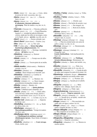 chutu [chutu] CBB choto yupa. s.t. Corto; dicho
de piezas de vestir. (arusimiñee, h&s, lay)
chuwa [chuwa] CBB chua LPZ s. Plato de
barro. (xa, pat)
chuwa [chuwa] CBB CHU PTS s.
K’ullumanta, chayman mikhunata
qaranapaq. Plato de madera. (ceq, h&s, lai, rh,
str)
Chuwata [Chuwata] kiti. s. Chuwata, población.
chuwi [chuwi] CBB PTS s. Frijol (Phaseolus
lunatus L.); variedad de judía de diferentes
colores, usado por los niños en sus juegos, como
en la t'uqula qhaway : purutu. (ceq, h&s, pat, rh)
chuwi [chuwi] LPZ s. Poroto colorado. (pat)
chuwi chuwi [chuwi-chuwi] s. Frijoles. (ceq)
chuy [chuy] LPZ yaw. aq. Oye. (pat)
Chh 3 [chha] qillqa. s. Kimsa ñiqi qillqa
ñancharisqa qillqakunamanta. Ch.
chhaka (chhaka)	
  	
  PTS s. Hormiga, variedad de
qhaway : sik'imira. (ceq, lot)
chhakiyay [chhakeyay] r.p. Destruir
hormigueros. (ceq)
chhala [chhalla] LPZ s. Forraje seco de tallos
de maíz. (pat)
chhala [chhala] s., s.t. Tercera parte de un medio.
(ceq)
chhala manka [chhala manka] s. Medida de
cereales. (ceq, rk)
chhalaku [chhalaku] LPZ s. Chhalanpi
rantikuy. Hacer trueque en el mercado. (pat)
chhalakuy [chhalakuy] r.p. Cambiar en
pequeñas cantidades. (ceq)
chhalay [chhalay] PTS r.p. Baratear. (rh)
chhalay [chhalay] LPZ r.p. Hacer trueque;
generalmente de pequeñas compras. (pat)
chhalay [chhalay] s. Barateo. (rh)
chhalla [chhalla] LPZ s. Qantu phukuna
chhalla. Cañahueca para zampoñas. (pat)
chhalla [chhalla] LPZ PTS s. Chala; tallos
secos del maíz; usada como forraje, puesto a
secar en una karma karma. (ceq, lrs lot, pat, rh)
chhalla [chhalla] PTS s.t. Liviano. (ceq, lot, rh)
chhalla wasi [chhalla wasi] LPZ s. Depósito
de forraje. (pat)
chhallallaq [chhallallax] PTS ñin. aq. Ruido
de vidrios rotos. (rk)
chhallampu [chhalanpu] LPZ s.
Muyuchinapaq pukllana. Trompo de madera
sin clavo. (pat)
chhallampu siq'uy [chhallampu seq'oy] LPZ
r.p. Chhallampuwan pukllana; santuspi
chhallamputa siq'una. Hacer bailar el trompo a
garrote. (pat)
chhallcha [chhallcha] LPZ s. Ususi, tawaqu.
Chola, cholita. (pat)
chhalluy, t'ustuy [chhalluy, t'ustuy] r.p. Trillar.
(arusimiñee)
chhalluy, t'ustuy [chhalluy, t'ustuy] s. Trilla.
(arusimiñee)
chhama [chhama] LPZ s. Afrecho. (pat)
chhama [chhama] s. Pan hecho de acemite. (ceq)
chhama [chhama] PTS s. Pan integral. (rh)
chhama [chhama] LPZ s. Resto de la chicha.
(pat)
chhama (chhama)	
  	
  PTS s.t. Mezcla de
elementos finos y otros. (lot)
chhamillu [chhamillu] CBB PTS s. Pan
integral. (h&s, rk, encarta)
chhamqa [chhanqa] (chhanqa)	
  	
  CBB chhanqa
PTS s. Plato de comida hecho con carne de
pollo o conejo. (xa, h&s, lot, rk)
chhamqa [chhanqa] CHU s.t. Desmenuzado,
cereal mal molido.
chhamqay [chhanqay] (chankay)	
  	
  PTS r.p.
Frangollar. (pol)
Lisasta chankachkan. 'está machucando las
lisas'. (rh)
chhamuy [chhamuy] PTS r.p. Pukllaspa
kirunta chhamurakusqa. Desmenuzar. (rh)
chhanka [chhanka] s.t. Basto, mal molido. (ceq,
rk)
chhanka [chhanka] CBB s.t., s. Peña viva;
peñasco difícil para andar en él. (ceq, h&s, rk)
chhankilla [chhankilla] PTS s. Cuerda de pelo
de cabra, para asegurar los palos de la trama. (rh)
chhantasqa compuesto ñawpan : chhantascca
Cosa assi compuesta con mucha orden. (dgh)
chhapay [chhapay] LPZ r.p. Picotear. (pat)
chhapay [chhapay] r.p. Sacudir por el cabello.
(ceq, rk)
chhapcha [chhapcha] sxx s.t., s. Malo
(objetos) kikin chharpa. (laymi salta, rk)
chhapray [chhapray] r.p. Podar. (dgh)
chapraykamayuq [chapraykamayox] s.t., s.
Podador ñawpan : Chapray çamayok.. (dgh)
chhapriy [chawjriy] (chawujriy)	
  	
  CHU chhaxriy
PTS r.p. Sacudir (p ej. un tejido); sacudir una
cosa mojada. (dgh, ceq, lot)
chhapu (chhapu)	
  	
  PTS s. Pito mezclado con
caldo; pito con agua y azúcar. (lot, rh)
chhapu [chhapu ] CBB chhapu s.t. r.t. Oscuro
(antes o después del día). (xa, h&s)
chhapu chhapitu (chhapu	
  chhapitu)	
  	
  PTS s.t.
r.t. Muy temprano en la mañana. (lot)
chhapu chhapu [chhapu-chhapu] CBB s.
Crepúsculo. (ceq, guz )
chhapucha, chhapuchay [chhapucha,
chhapuchay] s. Aleación. (arusimiñee)
chhapukuy [chhapukuy] PTS r.p. Meterse en
asuntos ajenos.
 