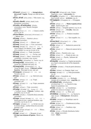ch'urawi [ch'urawi] LPZ s. Janaqpi phuyu
jina q'usñi * kaptin. Paisaje con nube de humo.
(pat)
ch'uri, ch'uli [ch'uri, ch'uli] s. Niño menor. (ceq,
rk)
ch'urki, churki [ch'urki, churki] kurku.
Resistencia. (arusimiñee)
ch'urkiy, ch'urkiyakuy [ch'urkiy,
ch'urkiyakuy] kurku. Resistir, forcejear.
(arusimiñee)
ch'uru (ch'uru)	
  	
  LPZ PTS s. Caracol, concha.
(ceq, lot, pat, rh)
ch'uru khuru [ch'uru kuru] (ch'uru	
  kuru)	
  	
  LPZ
s. Babosa. (pat)
ch'usaq [ch'usax] s. Ausencia qhaway :
ch'acha. (arusimiñee)
ch'usaq [ch'usax] LPZ s. Silencio. (pat)
ch'usaq [ch'usax] yupa. s.t. Cero. (arusimiñee)
ch'usaq (ch'usaj)	
  	
  CBB ch'usaj LPZ PTS s.t.
Vacío (espacio, sin objetos) awqan : junt'a
ch’in (sonido). (xa, ceq, gro, lot, pat, rh, rk)
ch'usaq [ch'usax] s.t., s. Nada. (arusimiñee)
ch'usaq [ch'usax] LPZ s.t., s. No hay. (pat)
ch'usaq [ch'usax ] s. Bazo; víscera de los
vertebrados. (arusimiñee, smtq encarta)
ch'usaqchay [ch'usajchay] r.p. Vaciar. (ceq, rk)
ch'usaqyachiy [ch'usaxyachiy] sxx r.p.
Vaciar (p ej. Robando una casa). (rk)
ch'usaqyachiy [ch'usaxyachiy] LPZ r.p.
Vaciar un lugar ñawpan : Chhussak yachini
huacicta. Desocupar la casa. (dgh, pat)
ch'usaqyay [ch'usaxyay] LPZ sxx r.mr.
Vaciarse. (pat, rk)
ch'usay [ch'usay] LPZ r. mp. Salir de la casa.
(pat)
ch'usay [ch'usay] LPZ r. mp. Viajar.
(arusimiñee, pat)
ch'usay (ch'usay)	
  	
  PTS r. mp. Viajar, ausentarse.
(ceq, lot, eb )
ch'usay [ch'usay] s. Viaje. (arusimiñee)
ch'usiqa (ch'useqa)	
  	
  CBB ch'useqa LPZ PTS
s. Lechuza ñawpan : Chhussic. Lechuza.. (dgh,
arusimiñee, ceq, xa, lot, pat)
ch'usña [ch'usña ] s. Cantarillo (boca estrecha).
(arusimiñee)
ch'uspa [ch'uspa] (ch'uspa)	
  	
  CHU LPZ PTS s.
Bolsita para la coca; usado por hombres. (dgh,
arusimiñee, ceq, lot, pat, rh, str)
ch'uspay [ch'uspay] LPZ r.p. Invitar coca con
la misma chuspa; cambiar bolsas de coca entre
personas. (pat)
ch'uspi [ch'uspi] (ch'uspi)	
  	
  CHU PTS s. Mosca.
(ceq, lot, rh, str)
ch'uspi [ch'uspi] LPZ s. Mosquito. (jl, pat)
Ch'uspi yana akaman ch'ipakun. Mosca. (rk,
trbk)
ch'uspi siki [ch'uspi siki] asiku. Enjuto,
flaquísimo awqan : waka punku. (rk)
ch'uspillu [ch'uspillu] PTS s. Maíz usado para
hacer tostado qhaway : sarakuna. (ceq, rh)
Ch'uspipata [Ch'uspipata] kiti. s. Ch'uspipata.
(rk)
ch'usu [ch'usu] LPZ s. Misita wajanku ch'usu
nispa. Apodo de gato. (pat)
ch'usu [ch'usu] s. Arrugado (granos). (ceq, lot, rk)
ch'usu [ch'usu] LPZ s. K'usillu. Gato con
orejas pequeñas. (pat)
ch'usu [ch'usu] LPZ s.t. Producto inmaduro
seco. (pat)
ch'usu (ch'usu)	
  	
  PTS s.t., s. Ojos rasgados. (lot,
rk)
ch'usu ñawi [ch'usu ñawi] LPZ y Ojos
pequeños (chinos). (pat)
ch'uta [ch'uta] LPZ s. Bailarín de carnaval de
La Paz. (pat)
ch'uta [ch'uta] LPZ s. Danza de carnaval de La
Paz. (pat)
ch'uta [ch'uta] s. Pantalón corto. (ceq)
ch'uta [ch'uta] PTS s. Pelado de maíz. (rh)
ch'uta [ch'uta] s.t., s. Paceño; habitante del
altiplano. (guz rk)
ch'utachiy [ch'utachiy] r.p. Expeler por presión,
p ej. Sacar a una persona de la fila empujando.
(ceq, rk)
ch'utaku [ch'utaku] s. Fruta de partir (durazno).
(ceq, rk)
ch'utay [ch'utay] r. ku Empujar, fugar. (ceq)
ch'utay (ch'utay)	
  	
  PTS r.p. Pelar presionando.
(lot, rh)
ch'uti [ch'uti] s. Carambola. (rk)
ch'utillu [ch'utillu] PTS s.t., s. Refinado;
imitador de lo extranjero kikin : maqt'illu. (rk)
ch'utilluch'utiy [ch'utilluch'utiy]
(ch'utilluch'utiy)	
  	
  PTS r.p. Sacarse la ropa,
bajarse los pantalones. (lot)
ch'utiy (ch'utiy)	
  	
  PTS r.p. Carambolear;
golpear las canicas en el juego. (lot, rk)
ch'utiy [ch'utiy] LPZ r.p. Pelar. (pat)
ch'utkikuy [ch'uskikuy] PTS r.ku Sacarse la
ropa ñawpan : Chhutquicuni. Desnudarse.
(dgh, rk)
ch'utkiy [ch'uskiy] r.p. Despellejar; sacar la
corteza. (ceq, rk)
ch'utu (ch'utu)	
  	
  PTS s. Protuberancia (colina,
coca en la boca). (lot)
ch'utu [ch'utu] LPZ s. Sombrero viejo
deformado. (pat)
ch'utu [ch'utu] s.t Elevado (hinchazón, bulto)
kikin : muqu. (arusimiñee)
awqan : miq'a.
 