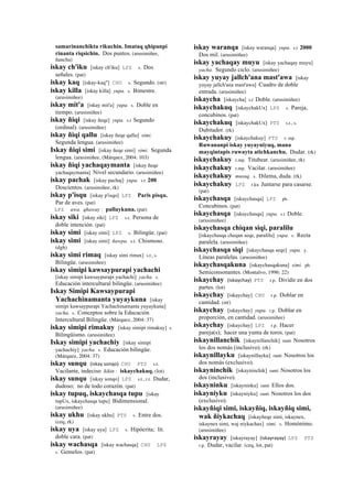 samarinanchikta rikuchin. Imataq qhipanpi
rinanta riqsichin. Dos puntos. (arusimiñee,
ñancha)
iskay ch'iku [iskay ch'iku] LPZ s. Dos
señales. (pat)
iskay kaq [iskay-kaq"] CHU s. Segundo. (str)
iskay killa [iskay killa] yupa. s. Bimestre.
(arusimiñee)
iskay mit'a [iskay mit'a] yupa. s. Doble en
tiempo. (arusimiñee)
iskay ñiqi [iskay ñeqe] yupa. s.t Segundo
(ordinal). (arusimiñee)
iskay ñiqi qallu [iskay ñeqe qallu] simi.
Segunda lengua. (arusimiñee)
Iskay ñiqi simi [iskay ñeqe simi] simi. Segunda
lengua. (arusimiñee, (Márquez, 2004: 103)
iskay ñiqi yachaqaymanta [iskay ñeqe
yachaqaymanta] Nivel secundario. (arusimiñee)
iskay pachak [iskay pachaj] yupa. s.t 200
Doscientos. (arusimiñee, rk)
iskay p'isqu [iskay p'isqo] LPZ Paris pisqu.
Par de aves. (pat)
LPZ awa. qhaway : pallaykuna. (pat)
iskay siki [iskay siki] LPZ s.t. Persona de
doble intención. (pat)
iskay simi [iskay simi] LPZ s. Bilingüe. (pat)
iskay simi [iskay simi] ñawpa. s.t. Chismoso.
(dgh)
iskay simi rimaq [iskay simi rimax] s.t., s.
Bilingüe. (arusimiñee)
iskay simipi kawsaypurapi yachachi
[iskay simipi kawsaypurapi yachachi] yacha. s.
Educación intercultural bilingüe. (arusimiñee)
Iskay Simipi Kawsaypurapi
Yachachinamanta yuyaykuna [iskay
simipi kawsaypurapi Yachachinamanta yuyaykuna]
yacha. s. Conceptos sobre la Educación
Intercultural Bilingüe. (Márquez, 2004: 37)
iskay simipi rimakuy [iskay simipi rimakuy] s.
Bilingüismo. (arusimiñee)
Iskay simipi yachachiy [iskay simipi
yachachiy] yacha. s. Educación bilingüe.
(Márquez, 2004: 37)
iskay sunqu (iskay	
  sonqo)	
  	
  CHU PTS s.t.
Vacilante, indeciso kikin : iskaychakuq. (lot)
iskay sunqu [iskay sonqo] LPZ s.t., r.t. Dudar,
dudoso; no de todo corazón. (pat)
iskay tupuq, iskaychasqa tupu [iskay
tupUx, iskaychasqa tupu] Bidimensional.
(arusimiñee)
iskay ukhu [iskay ukhu] PTS s. Entre dos.
(ceq, rk)
iskay uya [iskay uya] LPZ s. Hipócrita; lit.
doble cara. (pat)
iskay wachasqa [iskay wachasqa] CHU LPZ
s. Gemelos. (pat)
iskay waranqa [iskay waranqa] yupa. s.t 2000
Dos mil. (arusimiñee)
iskay yachaqay muyu [iskay yachaqay muyu]
yacha. Segundo ciclo. (arusimiñee)
iskay yuyay jallch'ana mast'awa [iskay
yuyay jallch'ana mast'awa] Cuadro de doble
entrada. (arusimiñee)
iskaycha [iskaycha] s.t Doble. (arusimiñee)
iskaychakuq [iskaychakUx] LPZ s. Pareja,
concubinos. (pat)
iskaychakuq [iskaychakUx] PTS s.t., s.
Dubitador. (rk)
iskaychakuy [iskaychakuy] PTS r. mp.
Ruwananpi iskay yuyayniyuq, mana
mayqintapis ruwayta atichkanchu. Dudar. (rk)
iskaychakuy r.mp. Titubear. (arusimiñee, rk)
iskaychakuy r.mp. Vacilar. (arusimiñee)
iskaychakuy musuq. s. Dilema, duda. (rk)
iskaychakuy LPZ r.ku Juntarse para casarse.
(pat)
iskaychasqa [iskaychasqa] LPZ ph.
Concubinos. (pat)
iskaychasqa [iskaychasqa] yupa. s.t Doble.
(arusimiñee)
iskaychasqa chiqan siqi, paralilu
[iskaychasqa cheqan seqe, paralilu] yupa. s. Recta
paralela. (arusimiñee)
iskaychasqa siqi [iskaychasqa seqe] yupa. y.
Líneas paralelas. (arusimiñee)
iskaychasqakuna [iskaychasqakuna] simi. ph.
Semiconsonantes. (Montalvo, 1996: 22)
iskaychay (iskaychay)	
  	
  PTS r.p. Dividir en dos
partes. (lot)
iskaychay [iskaychay] CHU r.p. Doblar en
cantidad. (str)
iskaychay [iskaychay] yupa. r.p. Doblar en
proporción, en cantidad. (arusimiñee)
iskaychay [iskaychay] LPZ r.p. Hacer
pareja(s); hacer una yunta de toros. (pat)
iskaynillanchik [iskaynillanchik] ranti Nosotros
los dos nomás (inclusivo). (rk)
iskaynillayku [iskaynillayku] ranti Nosotros los
dos nomás (exclusivo).
iskayninchik [iskayninchik] ranti Nosotros los
dos (inclusivo).
iskayninku [iskayninku] ranti Ellos dos.
iskayniyku [iskayniyku] ranti Nosotros los dos
(exclusivo).
iskayñiqi simi, iskayñiq, iskayñiq simi,
wak ñiykachaq [iskayñeqe simi, iskaynex,
iskaynex simi, waj niykachax] simi. s. Homónimo.
(arusimiñee)
iskayrayay [iskayrayay] (iskayrayay)	
  	
  LPZ PTS
r.p. Dudar, vacilar. (ceq, lot, pat)
 