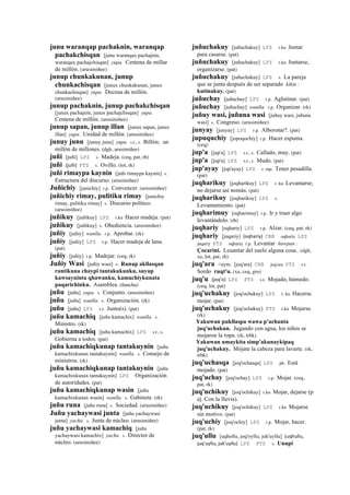 junu waranqap pachaknin, waranqap
pachakchisqan [junu waranqax pachajnin,
waranqax pachajchisqan] yupa. Centena de millar
de millón. (arusimiñee)
junup chunkakunan, junup
chunkachisqan [junux chunkakunan, junux
chunkachisqan] yupa. Decena de millón.
(arusimiñee)
junup pachaknin, junup pachakchisqan
[junux pachajnin, junux pachajchisqan] yupa.
Centena de millón. (arusimiñee)
junup sapan, junup illan [junux sapan, junux
illan] yupa. Unidad de millón. (arusimiñee)
junuy junu [junuy junu] yupa. s.t., s. Billón; un
millón de millones. (dgh, arusimiñee)
juñi [juñi] LPZ s. Madeja. (ceq, pat, rh)
juñi (juñi)	
  	
  PTS s. Ovillo. (lot, rk)
juñi rimaypa kaynin [juñi rimaypa kaynin] s.
Estructura del discurso. (arusimiñee)
Juñichiy [junichiy] r.p. Convencer. (arusimiñee)
juñichiy rimay, pulitiku rimay [junichiy
rimay, pulitiku rimay] s. Discurso político.
(arusimiñee)
juñikuy [juñikuy] LPZ r.ku Hacer madeja. (pat)
juñikuy [juñikuy] s. Obediencia. (arusimiñee)
juñiy [juñiy] wanlla. r.p. Aprobar. (rk)
juñiy [juñiy] LPZ r.p. Hacer madeja de lana.
(pat)
juñiy [juñiy] r.p. Madejar. (ceq, rk)
Juñiy Wasi [juñiy wasi] s. Runap akllasqan
rantikuna chaypi tantakukunku, suyup
kawsayninta qhawanku, kamachiykunata
paqarichinku. Asamblea. (ñancha)
juñu [juñu] yupa. s. Conjunto. (arusimiñee)
juñu [juñu] wanlla. s. Organización. (rk)
juñu [juñu] LPZ s.t. Junto(s). (pat)
juñu kamachiq [juñu kamachix] wanlla. s.
Ministro. (rk)
juñu kamachiq [juñu kamachix] LPZ s.t., s.
Gobierna a todos. (pat)
juñu kamachiqkunap tantakuynin [juñu
kamachixkunax tantakuynin] wanlla. s. Consejo de
ministros. (rk)
juñu kamachiqkunap tantakuynin [juñu
kamachixkunax tantakuynin] LPZ Organización
de autoridades. (pat)
juñu kamachiqkunap wasin [juñu
kamachixkunax wasin] wanlla. s. Gabinete. (rk)
juñu runa [juñu runa] s. Sociedad. (arusimiñee)
Juñu yachaywasi junta [juñu yachaywasi
junta] yacha. s. Junta de núcleo. (arusimiñee)
juñu yachaywasi kamachiq [juñu
yachaywasi kamachix] yacha. s. Director de
núcleo. (arusimiñee)
juñuchakuy [juñuchakuy] LPZ r.ku Juntar
para casarse. (pat)
juñuchakuy [juñuchakuy] LPZ r.ku Juntarse,
organizarse. (pat)
juñuchakuy [juñuchakuy] LPZ s. La pareja
que se junta después de ser separado kikin :
kutinakuy. (pat)
juñuchay [juñuchay] LPZ r.p. Aglutinar. (pat)
juñuchay [juñuchay] wanlla. r.p. Organizar. (rk)
juñuy wasi, juñuna wasi [juñuy wasi, juñuna
wasi] s. Congreso. (arusimiñee)
junyay [junyay] LPZ r.p. Alborotar?. (pat)
jupuquchiy [jopoqochiy] r.p. Hacer espuma.
(ceq)
jup'a [jup'a] LPZ s.t., s. Callado, muy. (pat)
jup'a [jup'a] LPZ s.t., s. Mudo. (pat)
jup'ayay [jup'ayay] LPZ r. mp. Tener pesadilla.
(pat)
juqharikuy [joqharikuy] LPZ r. ku Levantarse;
no dejarse así nomás. (pat)
juqharikuy [joqharikuy] LPZ s.
Levantamiento. (pat)
juqharimuy [oqharimuy] r.p. Ir y traer algo
levantándolo. (rh)
juqhariy [oqhariy] LPZ r.p. Alzar. (ceq, pat, rk)
juqhariy [juqariy] (oqhariy)	
  	
  CBB oqhariy LPZ
juqariy PTS oqhariy r.p. Levantar ñawpan :
Çocarini. Leuantar del suelo alguna cosa.. (dgh,
xa, lot, pat, rh)
juq'ara <aym. [joq'ara] CBB joq'ara PTS s.t.
Sordo ruqt'u. (xa, ceq, gro)
juq'u (joq'o)	
  	
  LPZ PTS s.t. Mojado, húmedo.
(ceq, lot, pat)
juq'uchakuy [joq'ochakuy] LPZ r. ku Hacerse
mojar. (pat)
juq'uchakuy [joq'ochakuy] PTS r.ku Mojarse.
(rk)
Yakuwan pukllaspa wawa p'achanta
juq'uchakun. Jugando con agua, los niños se
mojaron la ropa. (rk, trbk)
Yakuwan umaykita simp'akunaykipaq
juq'uchakuy. Mójate la cabeza para lavarte. (rk,
trbk)
juq'uchasqa [joq'ochasqa] LPZ ph. Está
mojado. (pat)
juq'uchay [joq'ochay] LPZ r.p. Mojar. (ceq,
pat, rk)
juq'uchikuy [joq'ochikuy] r.ku Mojar, dejarse (p
ej. Con la lluvia).
juq'uchikuy [joq'ochikuy] LPZ r.ku Mojarse
sin motivo. (pat)
juq'uchiy [joq'ochiy] LPZ r.p. Mojar, hacer.
(pat, rk)
juq'ullu [uqhollu, joq'oyllu; juk'uyllu] (uqhullu,	
  
juq'uyllu;	
  juk'uyllu)	
  	
  LPZ PTS s. Unupi
 