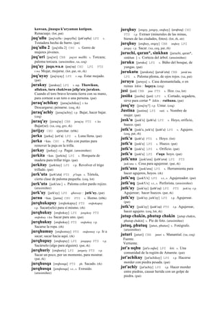 kawsan, jinaspa k'aryaman kutipun.
Renacuajo. (lot, pat)
juq'ullu [juq'oyllu - juqoyllu] (juk'uyllu)	
  	
  LPZ s.
Tostadera hecha de barro. (pat)
juq'ullu 2 [joq'ollu 2] CHU s. Gorro de
mujeres jóvenes.
juq'uri [joq'ori] CBB joq'ori mallki. s. Torcaza;
paloma torcaza. (arusimiñee, xa, ceq)
juq'uy juqu.wa.n (joq'oy)	
  	
  CHU LPZ PTS
r.wa Mojar, mojarse. (lot, pat, str, rk)
juq'uyay [joq'oyay] LPZ r. mp. Estar mojado.
(pat)
jurakuy [jurakuy] LPZ r. mp. Thawikun,
allakun, turu chakiwan jallp'ata jurakun.
Cuando el toro bravo levanta tierra con su mano,
para cornear a un toro o una persona. (pat)
juraq'achikuy [juraq'achikuy] r. ku
Descargarse; peinarse. (ceq, rk)
juraq'achiy [juraq'achiy] r.p. Bajar, hacer bajar.
(ceq)
juraq'ay [juraq'ay] CBB juraq'ay PTS r. ku
Bajar(se). (xa, ceq, gro, rk)
jurijay CHU ejercitar. (trbk)
jurka [jurka] (urt'a)	
  	
  LPZ s. Luna llena. (pat)
jurka <kas. CHU s. Palo con puntas para
remover la paja en la trilla.
jurkay [jurkay] r.p. Pagar. (arusimiñee)
jurkita <kas. [jurkita] LPZ s. Horqueta de
madera para trillar trigo. (pat)
jurkitay [jurkitay] LPZ r.p. Revolver el trigo
trillado. (pat)
jurk'uta (jurk'uta)	
  	
  PTS p'isqu. s. Tórtola,
cierta clase de paloma pequeña. (ceq, lot)
jurk'uta [jurk'uta ] s. Paloma color pardo rojizo.
(arusimiñee)
jurk'uy [jurk'uy] LPZ qhaway : jutk'uy. (pat)
jurnu <kas. [jurnu] CHU PTS s. Horno. (trbk)
jurqhukapuy [orqhokapuy] PTS orqhokapuy
r.p. Sacar(selo) para sí mismo. (rh)
jurqhukuy [orqhokuy] LPZ jorqokuy PTS
orqhokuy r.ku Sacar para uno. (pat)
jurqhukuy [orqhokuy] PTS orqhokuy r.p.
Sacarse la ropa. (rh)
jurqhumuy [orqhomuy] PTS orqhomuy r.p. Ir a
sacar; sacar hacia aquí. (rk)
jurqhupuy [orqhopuy] LPZ jorqupuy PTS r.p.
Sacárselo (algo para alguien). (pat, rk)
jurqhuriy [orqhoriy] LPZ jurquriy PTS r.p.
Sacar un poco, por un momento, para mostrar.
(pat, rk)
jurqhusqa [orqhosqa] PTS ph. Sacado. (rk)
jurqhusqa [jorqhosqa] s.t., s. Extraído.
(arusimiñee)
jurqhuy [orqoy, jorqoy, orqhoy] (orqhoy)	
  	
  CHU
PTS r.p. Extraer (minerales de las minas,
bienes de las ciudades, fotos). (lot, rh, str)
jurqhuy [orqhoy, orqoy] CBB orqhoy LPZ
jurquy r.p. Sacar. (xa, ceq, pat, rh)
juruchi, qaran*, sinkhan [juruchi, qaran*,
sinkhan ] s. Corteza del árbol. (arusimiñee)
juruku [juruku] LPZ s. Búho del bosque, de
yungas. (pat)
jurukutu [jurukutu] (juruk'uta)	
  	
  CBB juruk'uta
LPZ s. Paloma ploma, de ojos rojos. (xa, pat)
juruyu [juruyu] s. Casa desmantelada, o en
ruinas kikin : laqaya. (ceq)
jusi (jusi)	
  	
  CBB jose PTS s. Hoz. (xa, lot)
jusiña [jusiña] (jusi)	
  	
  LPZ s. Cortado, segadera,
sirve para cortar * kikin : ruthuna. (pat)
jusq'uy [josq'oy?] r.p. Untar. (ceq)
Justina [justina] LPZ suti. s. Nombre de
mujer. (pat)
jusk'u [jusk'u] (jutk'u)	
  	
  LPZ s. Hoyo, orificio,
hueco. (pat)
jutk'u [jusk'u, jurk'u] (jusk'u)	
  	
  LPZ s. Agujero.
(ceq, pat, rh)
jutk'u (jusk'u)	
  	
  PTS s. Hoyo. (lot)
jutk'u [jusk'u] LPZ s. Hueco. (pat)
jutk'u [jusk'u] LPZ s. Orificio. (pat)
jutk'u [jusk'u] LPZ t'uqu hoyo. (pat)
jutk'una [jusk'una] (jutk'una)	
  	
  LPZ PTS
jusk'una s. Cosa para agujerear. (pat, rk)
jutk'una [jusk'una] LPZ s. Herramienta para
hacer agujeros, hoyos. (rk)
jutk'uq [jusk'Ux] LPZ s.t., s. Agujereador. (pat)
jutk'uq [jusk'Ux] s.t., s. Perforista. (arusimiñee)
jutk'uy [jusk'uy] (jutk'uy)	
  	
  LPZ PTS jusk'uy r.p.
Agujerear; hacer huecos. (pat, rk)
jutk'uy [jusk'uy; jurk'uy] LPZ r.p. Agujerear.
(pat)
jutk'uy [jusk'uy] (jusk'uy)	
  	
  PTS r.p. Agujerear,
hacer agujero. (ceq, lot, rk)
jutup chakin, phutup chakin [jutup chakin,
phutup chakin] s. Pie de foto. (arusimiñee)
jutuq, phutuq [jutux, phutux] s. Fotógrafo.
(arusimiñee)
juturi [juturi] CBB juturi s. Manantial. (xa, ceq)
Fuente.
Vertiente.
jut'a uqhu [jut'a oqho] LPZ kiti. s. Una
comunidad de la región de Amarete. (pat)
jut'achikuy [jut'achikuy] LPZ r.p. Hacerse
morder con piedra pesada. (pat)
jut'achiy [jut'achiy] LPZ r.p. Hacer morder
entre piedras, causar herida con un golpe de
piedra. (pat)
 