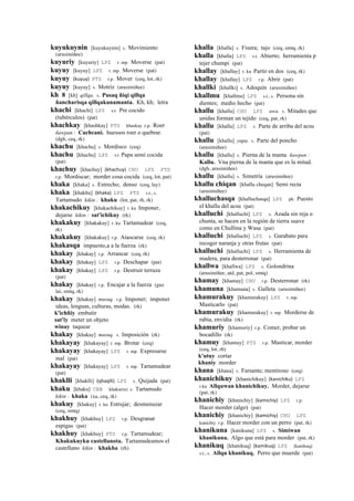 kuyukuynin [kuyukuynin] s. Movimiento
(arusimiñee)
kuyuriy [kuyuriy] LPZ r. mp. Moverse (pat)
kuyuy [kuyuy] LPZ r. mp. Moverse (pat)
kuyuy (kuyuy)	
  	
  PTS r.p. Mover (ceq, lot, rk)
kuyuy [kuyuy] s. Motriz (arusimiñee)
kh 8 [kh] qillqa. s. Pusaq ñiqi qillqa
ñancharisqa qillqakunamanta. Kh, kh; letra
khachi [khachi] LPZ s.t. Pre cocido
(tubérculos) (pat)
khachkay [khashkay] PTS khaskay r.p. Roer
ñawpan : Cachcani. huessos roer o quebrar.
(dgh, ceq, rk)
khachu [khachu] s. Mordisco (ceq)
khachu [khachu] LPZ s.t Papa semi cocida
(pat)
khachuy [khachuy] (khachuy)	
  	
  CHU LPZ PTS
r.p. Mordiscar; morder cosa cocida (ceq, lot, pat)
khaka [khaka] s. Estrecho; denso (ceq, lay)
khaka [khakhu] (khaka)	
  	
  LPZ PTS s.t., s.
Tartamudo kikin : khaku (lot, pat, rh, rk)
khakachikuy [khakachikuy] r. ku Imponer,
dejarse kikin : sat'ichikuy (rk)
khakakuy [khakakuy] r. ku Tartamudear (ceq,
rk)
khakakuy [khakakuy] r.p. Atascarse (ceq, rk)
khakasqa impuesto,a a la fuerza (rk)
khakay [khakay] r.p. Arrancar (ceq, rk)
khakay [khakay] LPZ r.p. Deschapar (pat)
khakay [khakay] LPZ r.p. Destruir terraza
(pat)
khakay [khakay] r.p. Encajar a la fuerza (guz
lai, smtq, rk)
khakay [khakay] musuq. r.p. Imponer; imponer
ideas, lenguas, culturas, modas. (rk)
k'ichñiy embutir
sat'iy meter un objeto
winay taquear
khakay [khakay] musuq. s. Imposición (rk)
khakayay [khakayay] r. mp. Brotar (ceq)
khakayay [khakayay] LPZ r. mp. Expresarse
mal (pat)
khakayay [khakayay] LPZ r. mp. Tartamudear
(pat)
khaklli [khaklli] (qhaqlli)	
  	
  LPZ s. Quijada (pat)
khaku [khaku] CBB khaku(ru) s. Tartamudo
kikin : khaka (xa, ceq, rk)
khakuy [khakuy] r. ku Estrujar; desmenuzar
(ceq, smtq)
khakhuy [khakhuy] LPZ r.p. Desgranar
espigas (pat)
khakhuy [khakhuy] PTS r.p. Tartamudear;
Khakukuyku castellanota. Tartamudeamos el
castellano kikin : khakha (rh)
khalla [khalla] s. Fisura; tajo (ceq, smtq, rk)
khalla [khalla] LPZ s.t. Abierto; herramienta p
tejer chumpi (pat)
khallay [khallay] r. ku Partir en dos (ceq, rk)
khallay [khallay] LPZ r.p. Abrir (pat)
khallki [khallki] s. Adoquín (arusimiñee)
khallmu [khallmu] LPZ s.t., s. Persona sin
dientes; medio hecho (pat)
khallu [khallu] CHU LPZ awa. s. Mitades que
unidas forman un tejido (ceq, pat, rk)
khallu [khallu] LPZ s. Parte de arriba del acsu
(pat)
khallu [khallu] yupa. s. Parte del poncho
(arusimiñee)
khallu [khallu] s. Pierna de la manta ñawpan :
Kallu. Vna pierna de la manta que es la mitad.
(dgh, arusimiñee)
khallu [khallu] s. Simetría (arusimiñee)
khallu chiqan [khallu cheqan] Semi recta
(arusimiñee)
khalluchasqa [khalluchasqa] LPZ ph. Puesto
el khallu del acsu (pat)
khalluchi [khalluchi] LPZ s. Azada sin reja o
chunta, se hacen en la región de tierra suave
como en Chullina y Wasa (pat)
khalluchi [khalluchi] LPZ s. Garabato para
recoger naranja y otras frutas (pat)
khalluchi [khalluchi] LPZ s. Herramienta de
madera, para desterronar (pat)
khallwa [khallwa] LPZ s. Golondrina
(arusimiñee, atd, pat, pol, smtq)
khamay [khamay] CHU r.p. Desterronar (rk)
khamuna [khamuna] s. Galleta (arusimiñee)
khamurakuy [khamurakuy] LPZ r. mp.
Masticarlo (pat)
khamurakuy [khamurakuy] r. mp. Morderse de
rabia, envidia (rk)
khamuriy [khamuriy] r.p. Comer, probar un
bocadillo (rk)
khamuy [khamuy] PTS r.p. Masticar, morder
(ceq, lot, rh)
k'utuy cortar
khaniy morder
khana [khana] s. Farsante; mentiroso (ceq)
khanichikuy [khanichikuy] (kanichiku)	
  	
  LPZ
r.ku Allquwan khanichikuy. Morder, dejarse
(pat, rk)
khanichiy [khanichiy] (kamichiy)	
  	
  LPZ r.p.
Hacer morder (algo) (pat)
khanichiy [khanichiy] (kamichiy)	
  	
  CHU LPZ
kanichiy r.p. Hacer morder con un perro (pat, rk)
khanikuna [kanikuna] LPZ s. Simiwan
khanikuna. Algo que está para morder (pat, rk)
khanikuq [khanikuq] (kamikuq)	
  	
  LPZ [kanikuq]
s.t., s. Allqu khanikuq. Perro que muerde (pat)
 