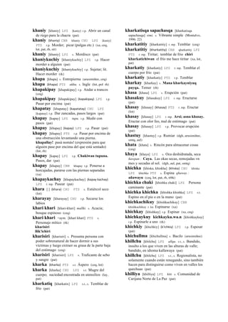 khaniy [khaniy] LPZ [kaniy] r.p. Abrir un canal
de riego para la chacra (pat)
khaniy (khaniy)	
  	
  CBB khaniy CHU LPZ [kaniy]
PTS r.p. Morder; picar (pulgas etc.) (xa, ceq,
lot, pat, rh, str)
khaniy [khaniy] LPZ s. Mordisco (pat)
khaniykuchiy [khaniykuchiy] LPZ r.p. Hacer
morder a alguien (pat)
khaniykuchiy [khaniykuchiy] r.p. Sujetar; lit.
Hacer morder (rk)
khapa [khapa] s. Entrepierna (arusimiñee, ceq)
khapa (khapa)	
  	
  PTS ukhu. s. Ingle (lot, pol rh)
khapakipay [khapakipay] r.p. Andar a trancos
(ceq)
khapakipay [khapakipay] (kapakipay)	
  	
  LPZ r.p.
Pasar por encima (pat)
khapatay [khapatay] (kapatatay)	
  	
  CHU LPZ
[kapatay] r.p. Dar zancadas, pasos largos (pat)
khapay [kapay] LPZ tupu. r.p. Medir con
pasos (pat)
khapay [khapay] (kapay)	
  	
  LPZ r.p. Pasar (pat)
khapay [khapay] PTS r.p. Pasar por encima de
una obstrucción levantando una pierna.
khapallay! pasá nomás! (expresión para que
alguien pase por encima del que está sentado)
(lot, rh)
khapay [kapay] LPZ r.p. Chakiwan tupuna.
Pasos, dar (pat)
khapay [khapay] CBB khapay r.p. Ponerse a
horcajadas, pararse con las piernas separadas
(xa)
khapaykachay [khapaykachay] (kapay	
  kachay)	
  	
  
LPZ r. mp. Pasear (pat)
khara [ ] (khara)	
  	
  CHU PTS s. Estiércol seco
(lot)
kharayay [kharayay] CHU r.p. Secarse los
labios
khari khari [khari-khari] mallki. s. Acacia;
bosque espinoso (ceq)
khari khari <aym. [khari khari] PTS s.
Personaje mítico (rk)
kharisiri
llik'ichiri
kharisiri [kharisiri] s. Presunta persona con
poder sobrenatural de hacer dormir a sus
víctimas y luego extraer su grasa de la parte baja
del estómago (ceq)
kharisiri [kharisiri] LPZ s. Traficante de sebo
y sangre (pat)
kharka (kharka)	
  	
  PTS s.t. Áspero (ceq, lot)
kharka [kharka] CHU LPZ s.t. Mugre del
cuerpo; suciedad encostrada en utensilios (lay,
pat)
kharkatiq [kharkatix] LPZ s.t., s. Temblar de
frío (pat)
kharkatisqa sapachasqa [kharkatisqa
sapachasqa] simi. s. Vibrante simple (Montalvo,
1996: 22)
kharkatitiy [kharkatitiy] r. mp. Temblar (ceq)
kharkatitiy (kharkatitiy)	
  	
  CBB qharkatitiy LPZ
PTS r. mp. Tiritar; temblar de frio chiri
kharkatichiwan el frío me hace tiritar (xa, lot,
pat)
kharkatiy [kharkatiy] LPZ r. mp. Temblar el
cuerpo por frío (pat)
kharkatiy [kharkatiy] PTS r.p. Temblar
kharkay [kharkay] s. Mana kharkayniyuq
payqa. Temer (rh)
khasa [khasa] LPZ s. Erupción (pat)
khasakuy [khasakuy] LPZ r. mp. Eructarse
(pat)
khasay [khasay] (khasay)	
  	
  PTS r. mp. Eructar
(lot)
khasay [khasay] LPZ r. mp. Arsi; asna khasay.
Eructar con olor feo, mal de estómago (pat)
khasay [khasay] LPZ r.p. Provocar erupción
(pat)
khastuy [khastuy] r.p. Rumiar (dgh, arusimiñee,
smtq, aul)
khata [khata] s. Rincón para almacenar cosas
(ceq)
khaya [khaya] LPZ s. Oca deshidratada, seca
ñawpan : Caya. Las okas secas, remojadas vn
mes y secadas al sol. (dgh, aul, pat, smtq)
khichka [khiska, khiskha] (khiska)	
  	
  CHU khiska
LPZ khichka PTS s. Espina qhaway :
añawayu (ceq, lot, pat, rh, trbk)
khichka chaki [khishka chaki] LPZ Persona
caminante (pat)
khichka khichka [khishka khishka] LPZ s.t.
Espino en el pie o en la mano (pat)
khichkachikuy [khishkachikuy] CBB
khishkachikuy r. ku Espinarse (xa)
khichkay [khishkay] r.p. Espinar (xa, ceq)
khichkaykuy kichkayku.wa.n [khishkaykuy]
r.p. Espinarle a uno (rk)
khichkiy [khichkiy] (k'ichkiy)	
  	
  LPZ r.p. Espesar
(pat)
khichullma [khichullma] s. Bacilo (arusimiñee)
khillchu [khilchu] LPZ allqu. s.t., s. Bandido,
insulto a los que viven en las alturas de valle;
bandido, en idioma kallawaya (pat)
khillchu [khilchu] LPZ s.t., s. Regionalista, no
solamente cuando están renegando, sino también
hacen para distinguirse como viven en valles los
quechuas (pat)
khilliya [khilliya] LPZ kiti. s. Comunidad de
Carijana Norte de La Paz (pat)
 