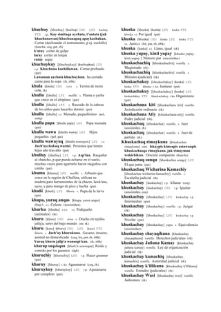 khuchuy [khuchuy] (kuchuy)	
  	
  CHU LPZ kuchuy
PTS r.p. Kay simitaqa aychata, t’antata (juk
khuchunawan) khuchunapaq apaykachakun.
Cortar (deslizando el instrumento, p ej. cuchillo)
(ñancha, ceq, pat, rh)
k'utuy cortar de golpe
laray cortar en lonjas
rutuy segar
khuchuykuy [khuchuykuy] (kuchuykuy)	
  	
  LPZ
r.p. Khuchuna kuchilluwan. Cortar profundo
(pat)
Lawaman aychata khuchuykun. ha cortado
carne para la sopa (rk, trbk)
khula [khula] CHU sxx s. Terrón de tierra
(trbk, rk)
khullu [khullu] LPZ mallki. s. Planta o yerba
que crece en el altiplano (pat)
khullu [khullu] LPZ s. Rascado de la cabeza
de los niños para hacerles dormir (pat)
khullu [khullu] s.t. Menudo, pequeñísimo (aul,
smtq)
khullu papa [khullu papa] LPZ Papa menuda
(pat)
khullu wawa [khullu wawa] LPZ Hijos
pequeños (pol, pat)
khullu wawayuq [khullu wawayox] LPZ s.t.
Juch'uychakuq warmi. Personas que tienen
hijos año tras año (pat)
khulluy [khulluy] LPZ r.p. Asp'ina. Rasguñar
al chancho, p que pueda echarse en el suelo,
muchas veces para agarrarlo hacen rasguños con
cariño (pat)
khuma [khuma] LPZ mallki. s. Arbusto que
crece en la región de Chullina, utilizan su
madera para herramientas de la chacra, lawk'ana,
uysu, y para mango de pico y hacha (pat)
khuñi [khuñi] LPZ khuru. s. Pupa de la larva
(pat)
khupa, yuraq anqas [khupa, yurax anqas]
llimp'i. s.t. Celeste (arusimiñee)
khurku [khurku] sxx s.t. Pedigueño
(animales) (rk)
khuru [khuru] CHU awa. s. Diseño en tejidos
jallq'a, seres del bajo mundo (str, rk)
khuru [kuru] (khuru)	
  	
  CHU LPZ [kuru] PTS
khuru. s. Juch'uy khurukuna. Gusano; insecto;
animal no domesticado (ceq, lot, pat, rh, trbk)
Yuraq khuru jallp'a wanuspi kan. (rk, trbk)
khurup suqsisqan [khurUx soxsisqan] Roído y
comido por los gusanos (dgh)
khuruchiy [khuruchiy] LPZ r.p. Hacer gusanar
(pat)
khuruy [khuruy] r. ku Agusanarse (ceq, rk)
khuruykuy [khuruykuy] LPZ r.p. Agusanarse
por completo (pat)
khuska [khuska] (kuska)	
  	
  LPZ kuska PTS
khuska s.t Por igual (pat)
khuska (khuska)	
  	
  CHU kuska LPZ kuska PTS
s.t. Junto,s (lot, pat, rh, trbk)
khuska [kuska] s.t. Llano, igual (rk)
khuska yupay, kinti yupay [khuska yupay,
kinti yupay ] Número par (arusimiñee)
khuskachachiq [khuskachachix] wanlla. s.
Magistrado (rk)
khuskachachiq [khuskachachix] wanlla. s.
Ministro (judicial) (rk)
khuskachakuy [khuskachakuy] (kuska)	
  	
  LPZ
kuska PTS khuska r. ku Juntarse (pat)
khuskachakuy [khuskachakuy] (kuska)	
  	
  LPZ
kuskachakuy PTS khuskachakuy r.ku Organizarse
(pat)
khuskachana kiti [khuskachana kiti] wanlla.
Jurisdicción ordinaria (rk)
khuskachana Atiy [khuskachana atiy] wanlla.
Poder judicial (rk)
khuskachaq [khuskachax] wanlla. s. Juez
(arusimiñee, rk)
khuskachaq [khuskachax] wanlla. s. Juez de
partido (rk)
Khuskachaq rimaykuna [khuskachax
rimaykuna] simi. Iskaypis kimsapis astawanpis
khuskachasqa rimaykuna, juk rimayman
wakichikun. Oración compuesta (ñancha)
khuskachaq sunqu [khuskachax sonqo] LPZ
El que junta (pat)
khuskachaq Wicharina Kamachiy
[khuskachax wicharina kamachiy] wanlla. s.
Escalafón judicial (rk)
khuskachay [kuskachay] r.p. Allanar (ceq)
khuskachay [kuskachay] CHU r.p. Igualar
(arusimiñee, ceq)
khuskachay [khuskachay] LPZ kuskachay r.p.
Intermediar (pat)
khuskachay [khuskachay] wanlla. r.p. Juzgar
(rk)
khuskachay [khuskachay] LPZ kuskachay r.p.
Nivelar (pat)
khuskachay [khuskachay] yupa. s. Equivalencia
(arusimiñee)
khuskachay chayaqikuna [khuskachay
chayaqekuna] wanlla. Derechos judiciales (rk)
khuskachay Juñuna Kamay [khuskachay
juñuna kamay] wanlla. Ley de organización
judicial (rk)
khuskachay kamachiq [khuskachay
kamachix] wanlla. Autoridad judicial (rk)
khuskachay k'illikuna [khuskachay k'illikuna]
wanlla. Estrados (judiciales) (rk)
khuskachay Wasi [khuskachay wasi] wanlla.
Judicatura (rk)
 