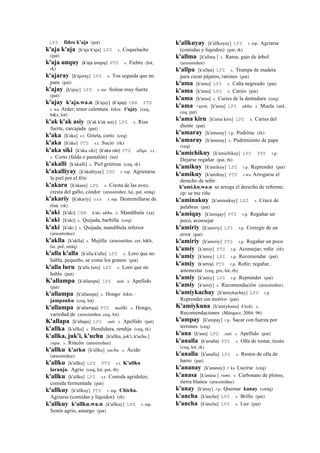 LPZ fideo k'aja (pat)
k'aja k'aja [k'aja k'aja] LPZ s. Coqueluche
(pat)
k'aja unquy (k'aja	
  onqoy)	
  	
  PTS s. Fiebre (lot,
rk)
k'ajaray [k'ajaray] LPZ s. Tos seguida que no
para (pat)
k'ajay [k'ajay] LPZ r. mr. Solear muy fuerte
(pat)
k'ajay k'aja.wa.n [k'ajay] (k'ajay)	
  	
  CBB PTS
r. wa Arder; tener calentura kikin: t'ajay (ceq,
h&s, lot)
k'ak k'ak asiy [k'ak k'ak asiy] LPZ s. Risa
fuerte, carcajada (pat)
k'aka [k'aka] s.t. Grieta, corto (ceq)
k'aka [k'aka] PTS s.t. Sucio (rk)
k'aka siki [k'aka siki] (k'aka	
  siki)	
  	
  PTS allqu. s.t.,
s. Corto (falda o pantalón) (lot)
k'akalli [k'akalli] s. Piel grietosa (ceq, rk)
k'akalliyay [k'akalliyay] CHU r. mp. Agrietarse
la piel por el frío
k'akara [k'akara] LPZ s. Cresta de las aves;
cresta del gallo, cóndor (arusimiñee, lai, pat, smtq)
k'akariy [k'akariy] sxx r. mp. Desternillarse de
risa (rk)
k'aki [k'aki] CBB k'aki ukhu. s. Mandíbula (xa)
k'aki [k'aki] s. Quijada, barbilla (ceq)
k'aki [k'aki ] s. Quijada, mandíbula inferior
(arusimiñee)
k'aklla [k'aklla] s. Mejilla (arusimiñee, cer, h&h,
lai, pol, smtq)
k'alla k'alla [k'alla k'alla] LPZ s. Loro que no
habla, pequeño, se come los granos (pat)
k'alla luru [k'alla luru] LPZ s. Loro que no
habla (pat)
K'allampa [k'allampa] LPZ suti. s. Apellido
(pat)
k'allampa [k'allampa] s. Hongo kikin :
jampanku (ceq, lot)
k'allampa (k'allampa)	
  	
  PTS mallki. s. Hongo,
variedad de (arusimiñee, ceq, lot)
K'allapa [k'allapa] LPZ suti. s. Apellido (pat)
k'allka [k'allka] s. Hendidura, rendija (ceq, rk)
k'allka, juk'i, k'uchu [k'allka, juk'i, k'uchu ]
yupa. s. Rincón (arusimiñee)
k'allku k'arku [k'allku] yacha. s. Ácido
(arusimiñee)
k'allku [k'allku] LPZ PTS s.t. K'allku
laranja. Agrio (ceq, lot, pat, rh)
k'allku [k'allku] LPZ s.t. Comida agridulce;
comida fermentada (pat)
k'allkuy [k'allkuy] PTS r. mp. Chicha.
Agriarse (comidas y líquidos) (rh)
k'allkuy k'allku.wa.n [k'allkuy] LPZ r. mp.
Sentir agrio, amargo (pat)
k'allkuyay [k'allkuyay] LPZ r. mp. Agriarse
(comidas y líquidos) (pat, rk)
k'allma [k'allma ] s. Rama, gajo de árbol
(arusimiñee)
k'allpa [k'allpa] LPZ s. Trampa de madera
para cazar pájaros, ratones (pat)
k'ama [k'ama] LPZ s. Caña negreado (pat)
k'ama [k'ama] LPZ s. Caries (pat)
k'ama [k'ama] s. Caries de la dentadura (ceq)
k'ama <aym. [k'ama] LPZ ukhu. s. Muela (atd,
ceq, pat)
k'ama kiru [k'ama kiru] LPZ s. Caries del
diente (pat)
k'amaray [k'amaray] r.p. Podrirse (rk)
k'amaray [k'amaray] s. Pudrimiento de papa
(ceq)
k'amichikuy [k'amichikuy] LPZ PTS r.p.
Dejarse regañar (pat, rh)
k'amikuy [k'amikuy] LPZ r.p. Reprender (pat)
k'amikuy [k'amikuy] PTS r.wa Arrogarse el
derecho de reñir
k'ami.ku.wa.n se arroga el derecho de reñirme;
cp: se me riñe
k'aminakuy [k'aminakuy] LPZ s. Cruce de
palabras (pat)
k'amiqay [k'amiqay] PTS r.p. Regañar un
poco, aconsejar
k'amiriy [k'amiriy] LPZ r.p. Corregir de un
error (pat)
k'amiriy [k'amiriy] PTS r.p. Regañar un poco
k'amiy [k'amiy] PTS r.p. Aconsejar; reñir (rh)
k'amiy [k'amiy] LPZ r.p. Recomendar (pat)
k'amiy (k'amiy)	
  	
  PTS r.p. Reñir, regañar,
amonestar (ceq, gro, lot, rh)
k'amiy [k'amiy] LPZ r.p. Reprender (pat)
k'amiy [k'amiy] s. Recomendación (arusimiñee)
k'amiykachay [k'amiykachay] LPZ r.p.
Reprender sin motivo (pat)
K'amiykuna [k'amiykuna] k'uski. s.
Recomendaciones (Márquez, 2004: 96)
k'ampay [k'ampay] r.p. Sacar con fuerza por
terrones (ceq)
k'ana [k'ana] LPZ suti. s. Apellido (pat)
k'analla (k'analla)	
  	
  PTS s. Olla de tostar, tiesto
(ceq, lot, rk)
k'analla [k'analla] LPZ s. Restos de olla de
barro (pat)
k'ananay [k'ananay] r. ku Lucirse (ceq)
k'anasa [k'anasa ] rumi. s. Carbonato de plomo,
tierra blanca (arusimiñee)
k'anay [k'anay] r.p. Quemar kanay (smtq)
k'ancha [k'ancha] LPZ s. Brillo (pat)
k'ancha [k'ancha] LPZ s. Luz (pat)
 