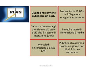 Quando mi conviene
pubblicare un post?

Postare tra le 19:00 e
le 7:00 genera
maggiore attenzione

Sabato e domenica gli
utenti sono più attivi
e più alto è il tasso di
interazione (14%)

Lunedì e martedì
l’interazione è media

Mercoledì
l’interazione è bassa
(7%)

Pubblica al massimo 2
post in un giorno non
più di 7 in una
settimana

MSN Alba Scarpellini

 