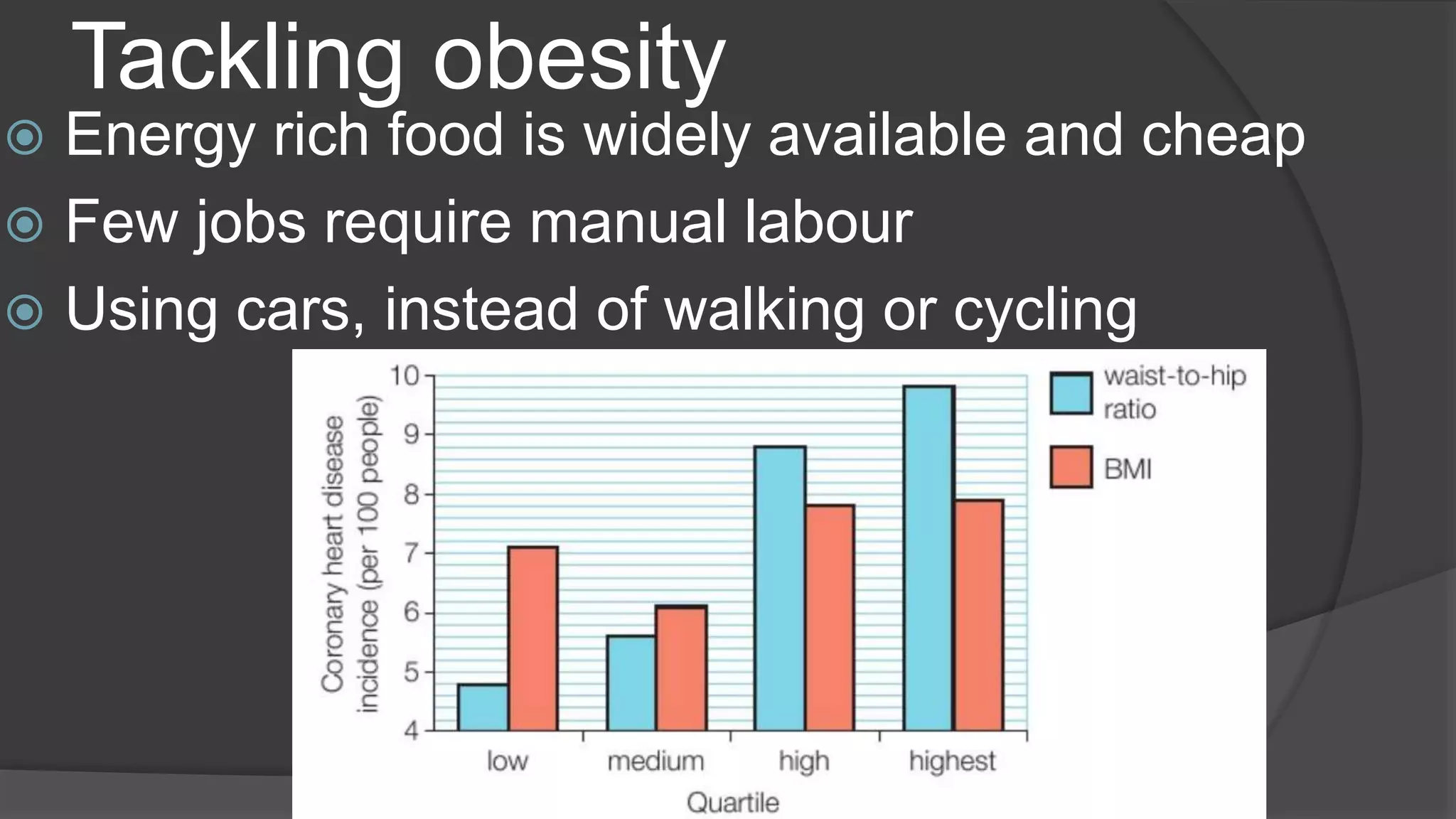 as-biology-diet-and-cardiovascular-health-pptx