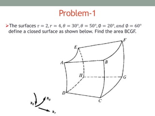 Differential Elements in Vector Calculus.pptx