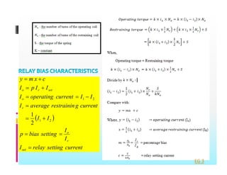 I
I
current
operating
I
I
I
p
I
c
x
m
y
o
set
r
o







2
1
 
I
I
current
g
restrainin
average
I
I
I
current
operating
I
r
o



2
1
2
1
1
 
I
I
setting
bias
p
r
o


2
1
2
current
setting
relay
Iset 
EG 3
 