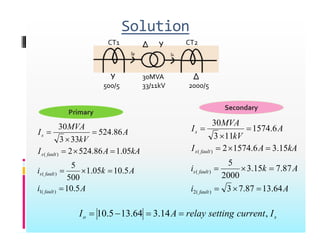 Solution
Δ Y
CT1 CT2
30MVA
Δ Y
Y Δ
Secondary
30MVA
33/11kV
Y
500/5
Δ
2000/5
A
kV
MVA
Is 6
.
1574
11
3
30



Primary
Secondary
A
kV
MVA
Is 86
.
524
33
3
30



A
k
i
kA
A
I
f l
fault
s
87
7
15
3
5
15
.
3
6
.
1574
2
)
(
)
(






A
k
i
kA
A
I
kV
fault
s
5
10
05
1
5
05
.
1
86
.
524
2
33
3
)
(







A
i
A
k
i
fault
fault
s
64
.
13
87
.
7
3
87
.
7
15
.
3
2000
)
(
2
)
(




A
i
A
k
i
fault
fault
s
5
.
10
5
.
10
05
.
1
500
)
(
1
)
(




s
o I
current
setting
relay
A
I ,
14
.
3
64
.
13
5
.
10 



 