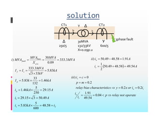 solution
Y Δ
CT1 CT2
30MVA
132/33kV
X=0.09p.u
Δ
250/5
Y
600/5
3phase fault
.
3
333
3
.
333
09
.
0
30
)
A
MVA
MVA
X
MVA
MVA
i
u
p
base
fault 


  A
i
A
i
ii o
54
49
58
48
49
50
1
91
.
1
58
.
48
49
.
50
)






46
.
1
132
33
83
.
5
83
.
5
33
3
3
.
333
kA
k
I
kA
kV
MVA
I
I
p
s
f







  A
ir 54
.
49
58
.
48
49
.
50
2

c
i
iii s 

2
0
0
)
49
50
3
15
29
15
.
29
250
5
46
.
1
132
A
i
A
kA
ip
p



operate
not
relay
p
i
i
i
i
or
x
y
stics
characteri
bias
relay
m
p
o
r
o









04
.
0
54
49
91
.
1
2
.
0
2
.
0
2
.
0
2
1
58
.
48
600
5
83
.
5
49
.
50
3
15
.
29
i
kA
i
A
i
s 





 ir 54
.
49
 