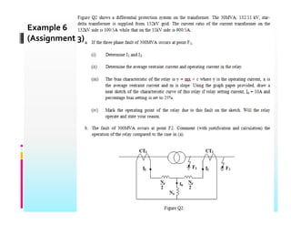 Example 6
(Assignment 3)
( g 3)
 