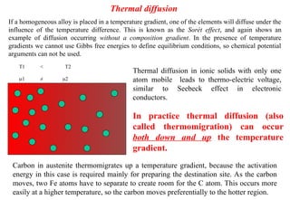 4 diffusion _teachers_2016 _combined.ppt