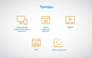 CROSS DEVICE
(пересечение работы
устройств)
NATIVE
(адресная
реклама)
ВИДЕО
DATA RETAIL ANALYTICS
Тренды
 