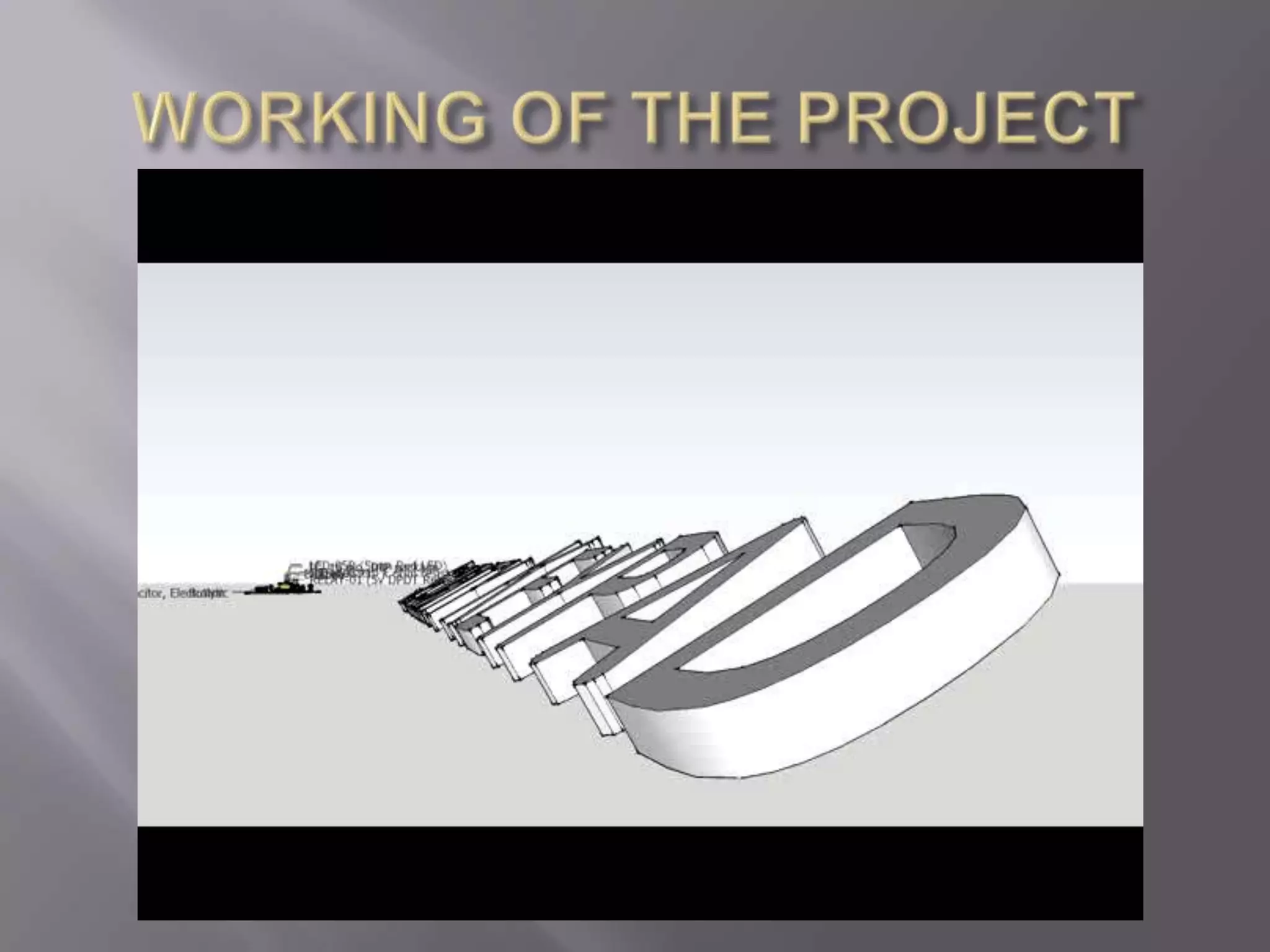 WORKING OF THE PROJECT