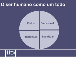O ser humano como um todo

 
