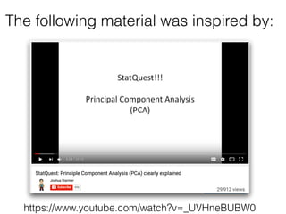 The following material was inspired by:
https://www.youtube.com/watch?v=_UVHneBUBW0
 