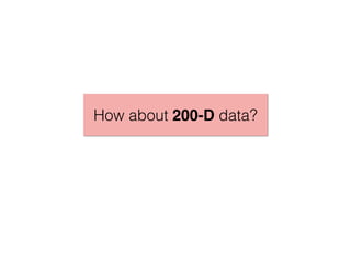How about 200-D data?
 
