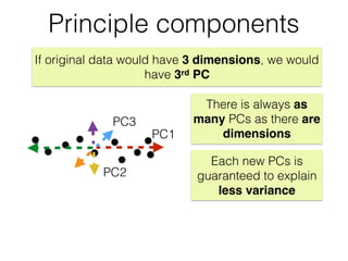Principle components
If original data would have 3 dimensions, we would
have 3rd PC
There is always as
many PCs as there are
dimensions
Each new PCs is
guaranteed to explain
less variance
PC1
PC2
PC3
 